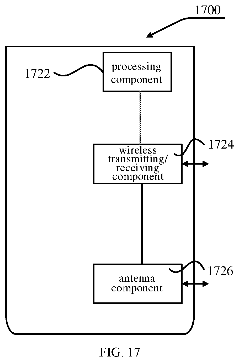 Patent US12568489 Figure 14 – PUSCH indication method and apparatus, and PUSCH sending method and apparatus