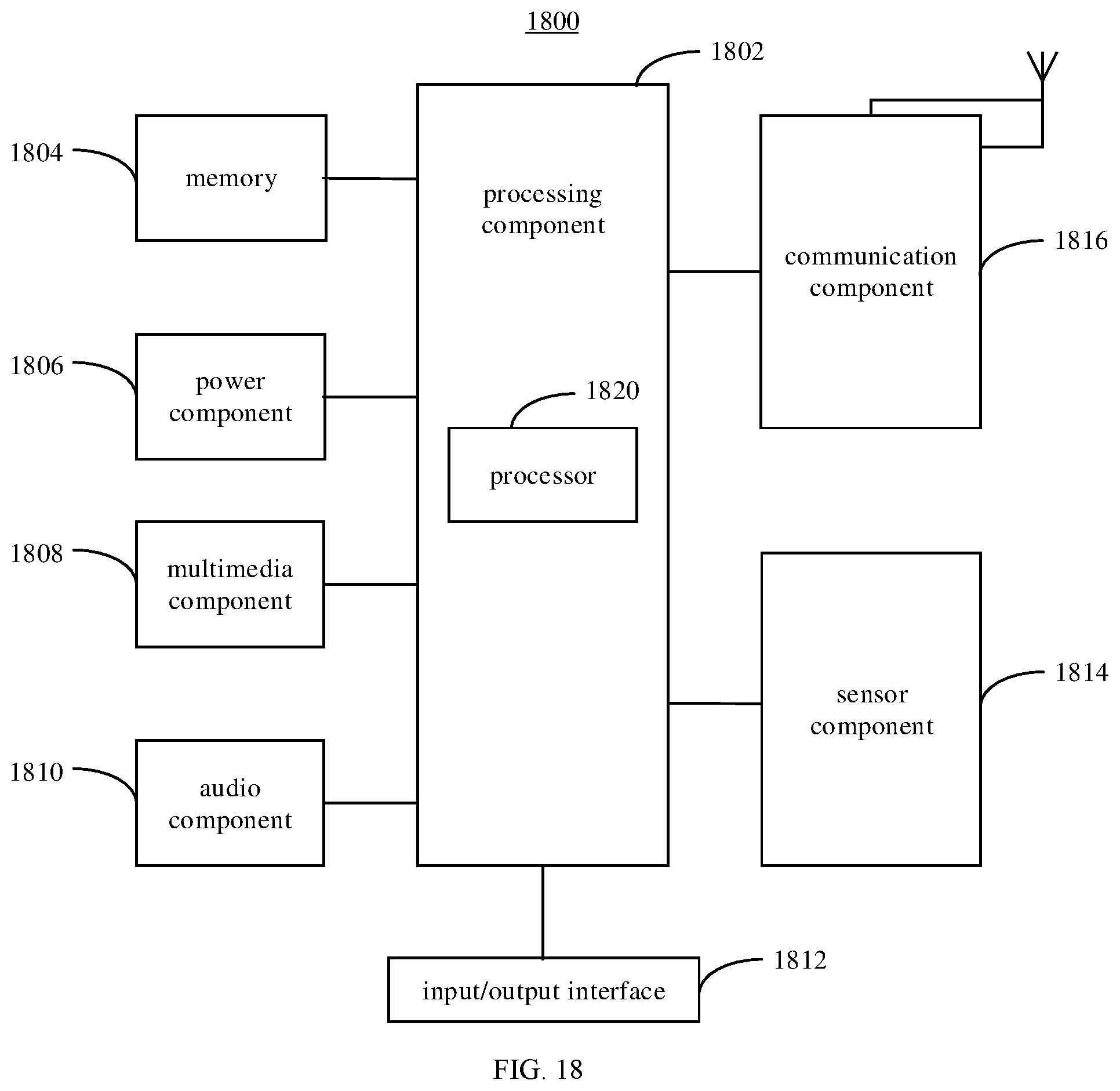 Patent US12568489 Figure 15 – PUSCH indication method and apparatus, and PUSCH sending method and apparatus