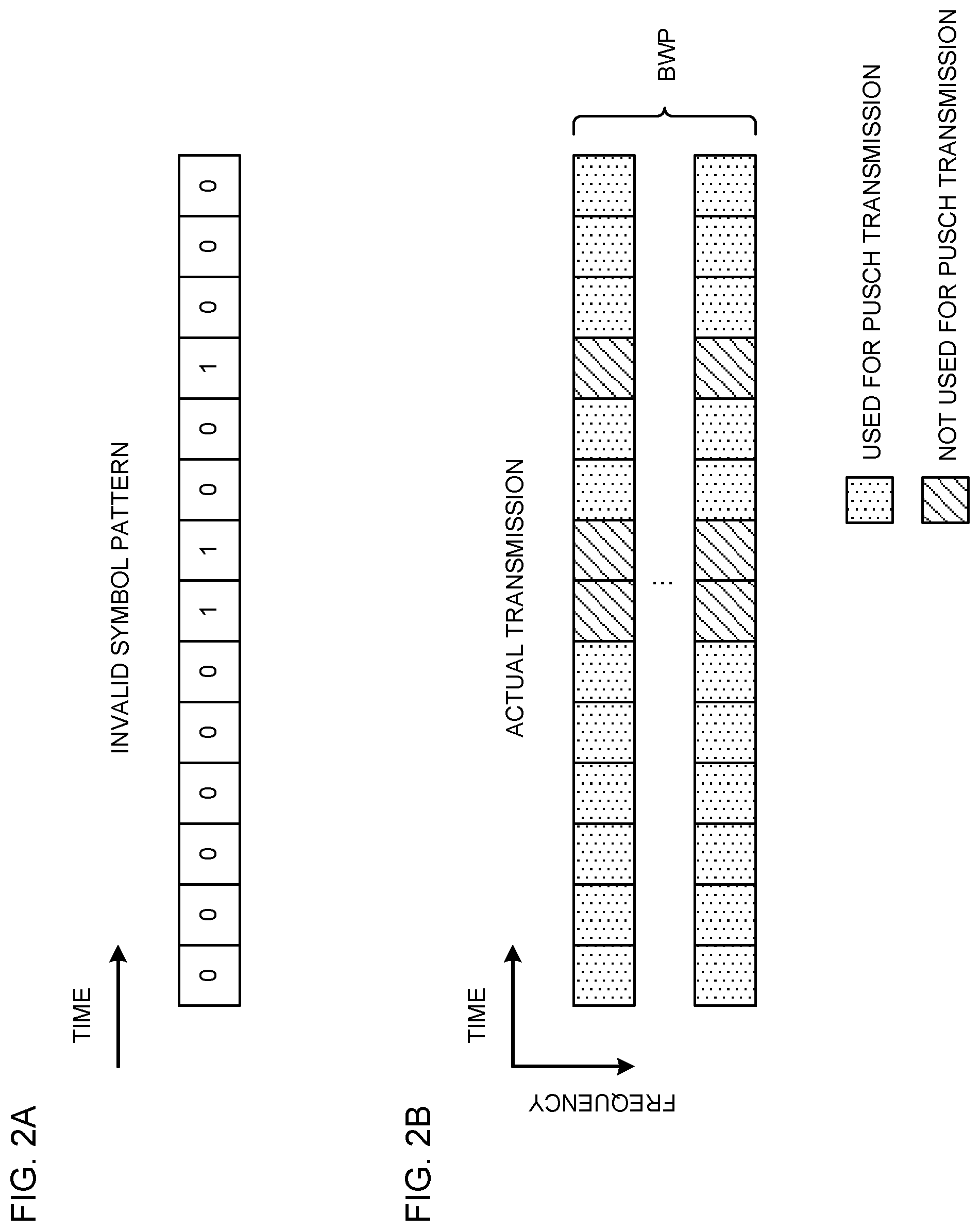 Patent US12568490 Figure 2 – Terminal, radio communication method, and base station