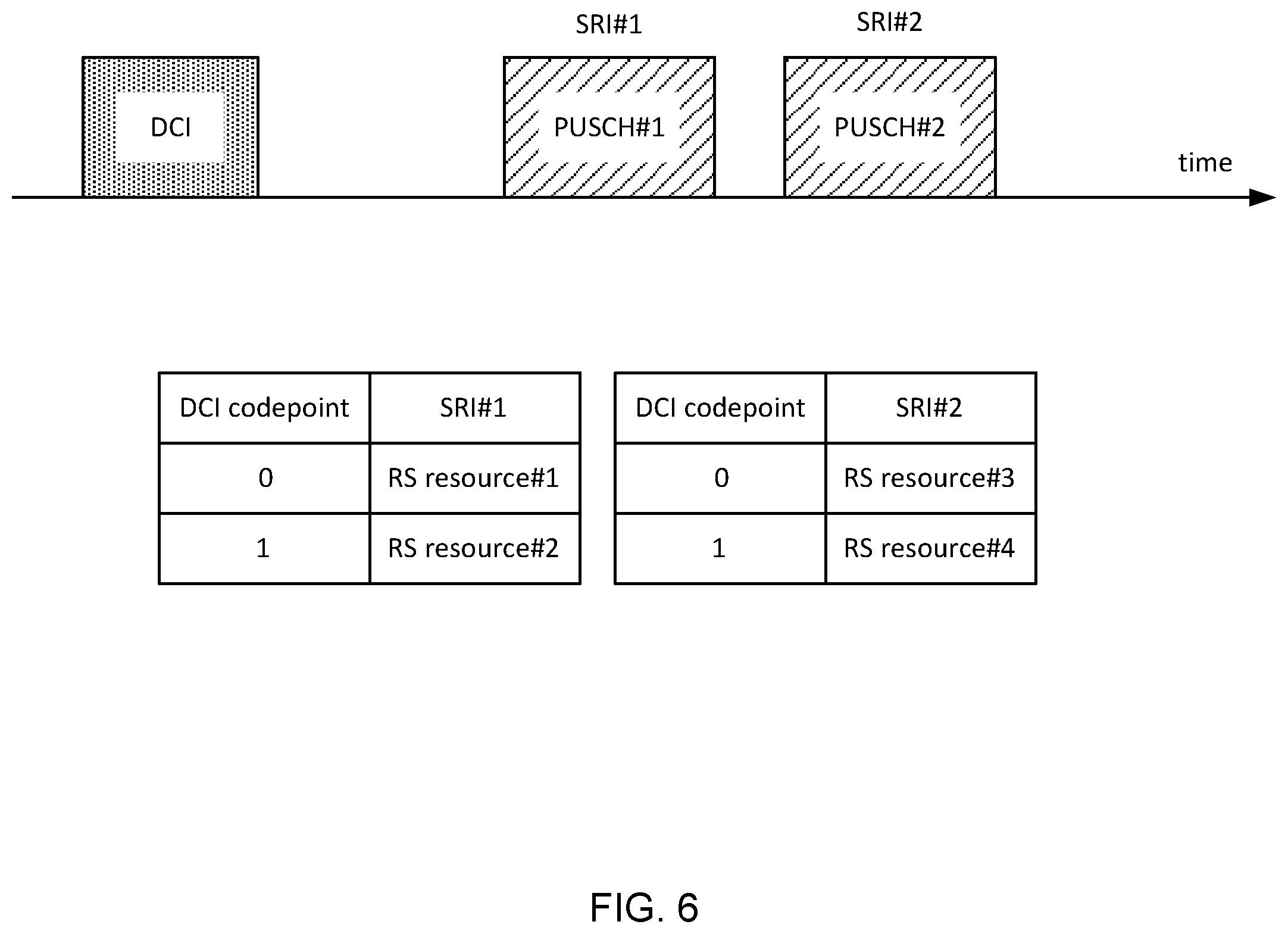Patent US12568490 Figure 6 – Terminal, radio communication method, and base station