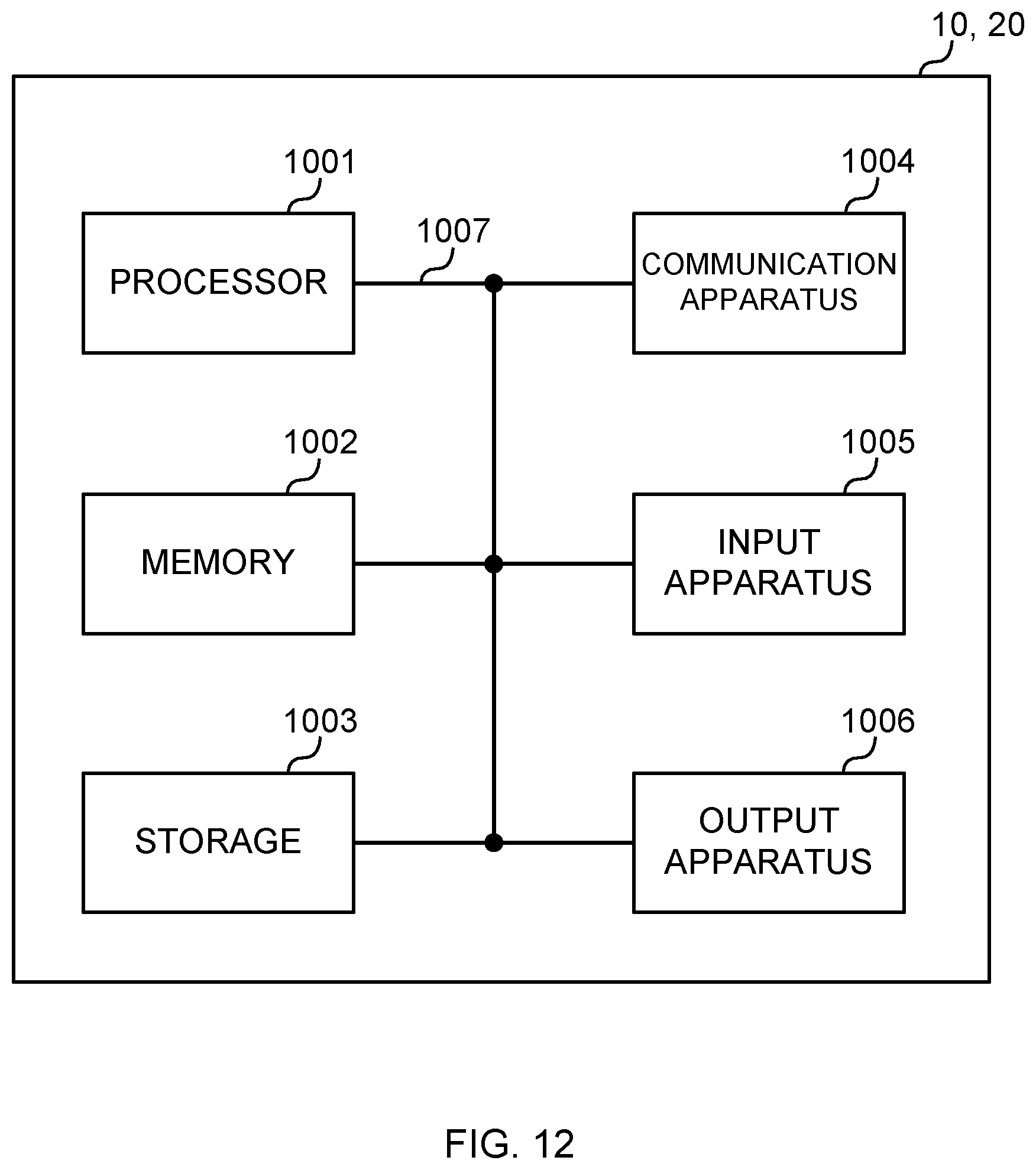 Patent US12568490 Figure 12 – Terminal, radio communication method, and base station