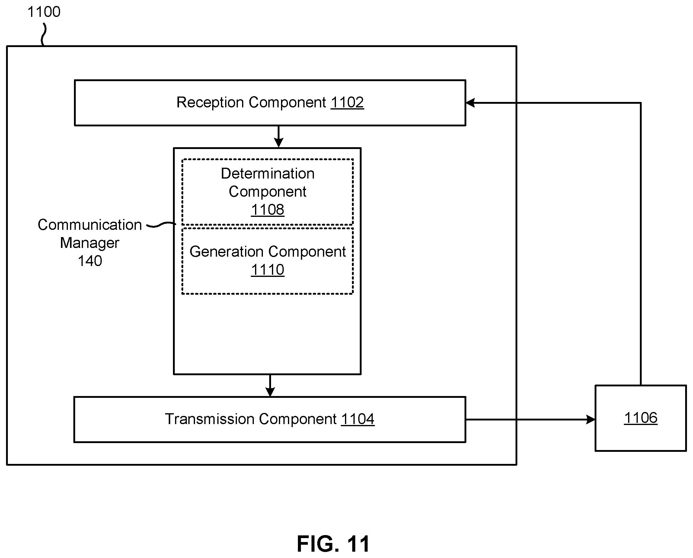 Patent US12568491 Figure 11 – Scheduling of an uplink transmission of multiple transport blocks