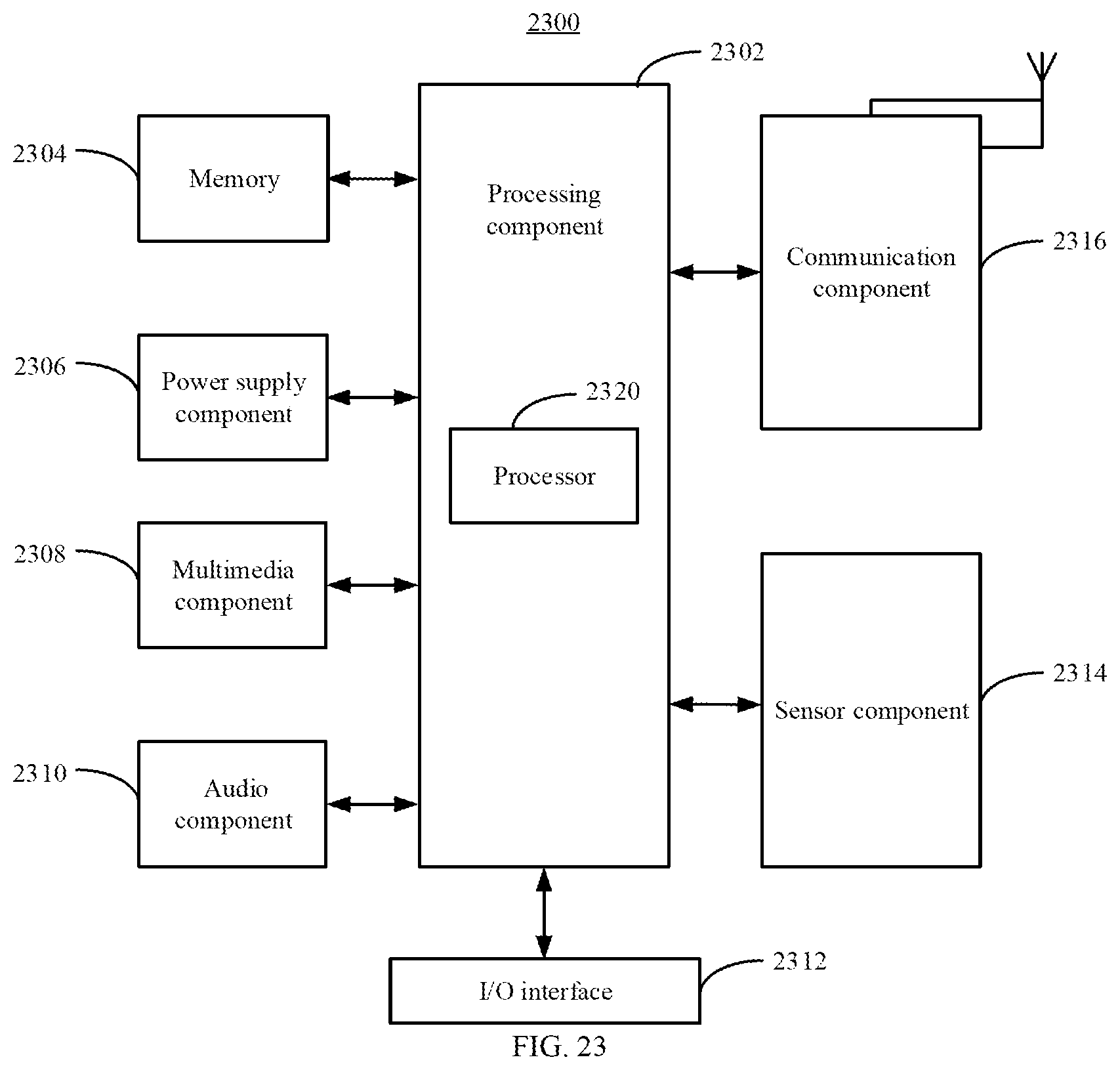 Patent US12568492 Figure 9 – Control method and communication apparatus
