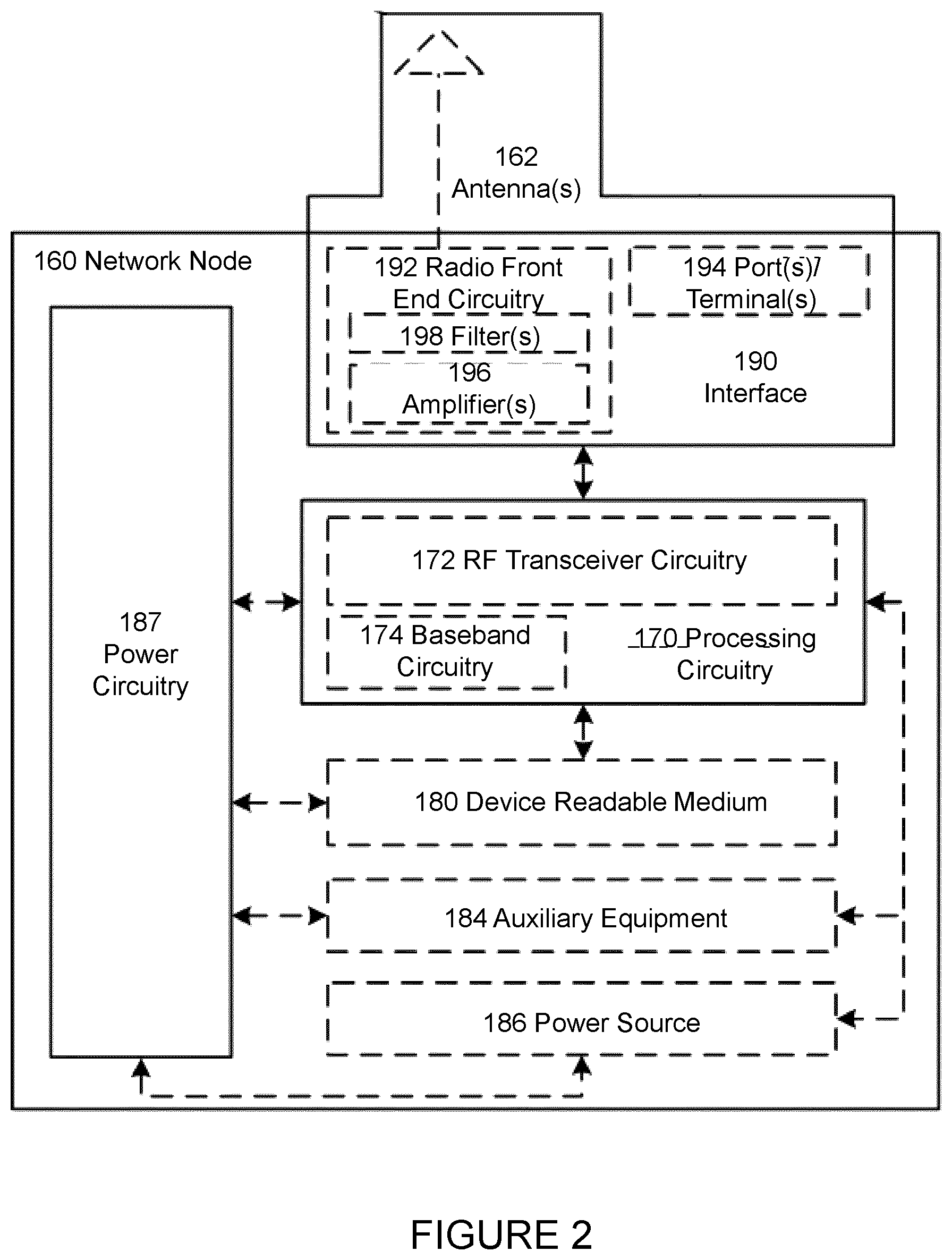 Patent US12568493 Figure 2 – Multiple downlink semi-persistent scheduling configurations for New Radio Internet of Things