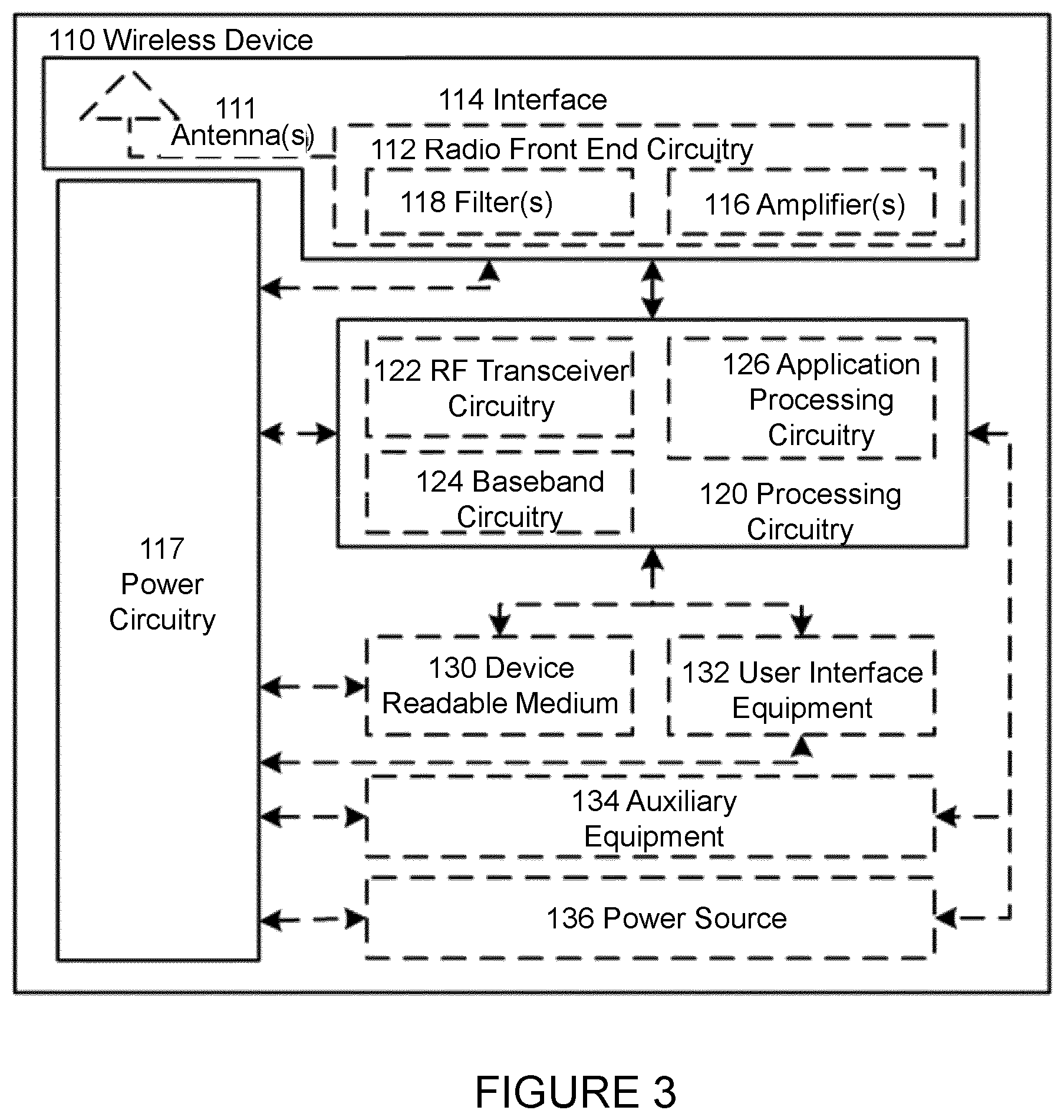 Patent US12568493 Figure 3 – Multiple downlink semi-persistent scheduling configurations for New Radio Internet of Things