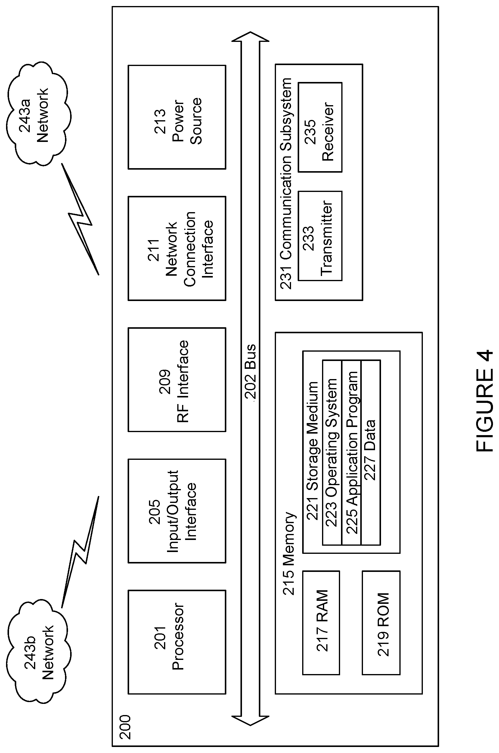 Patent US12568493 Figure 4 – Multiple downlink semi-persistent scheduling configurations for New Radio Internet of Things