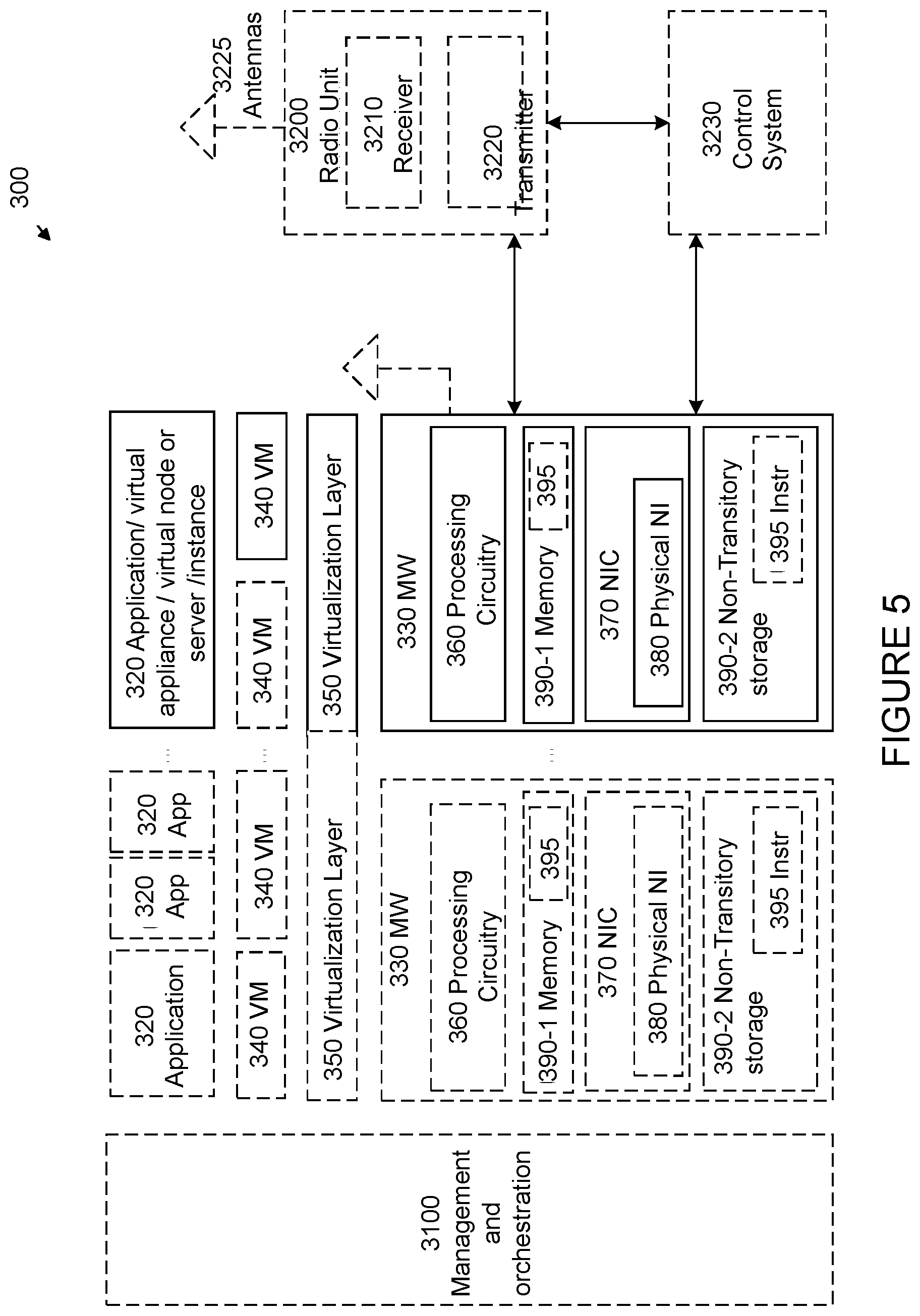 Patent US12568493 Figure 5 – Multiple downlink semi-persistent scheduling configurations for New Radio Internet of Things