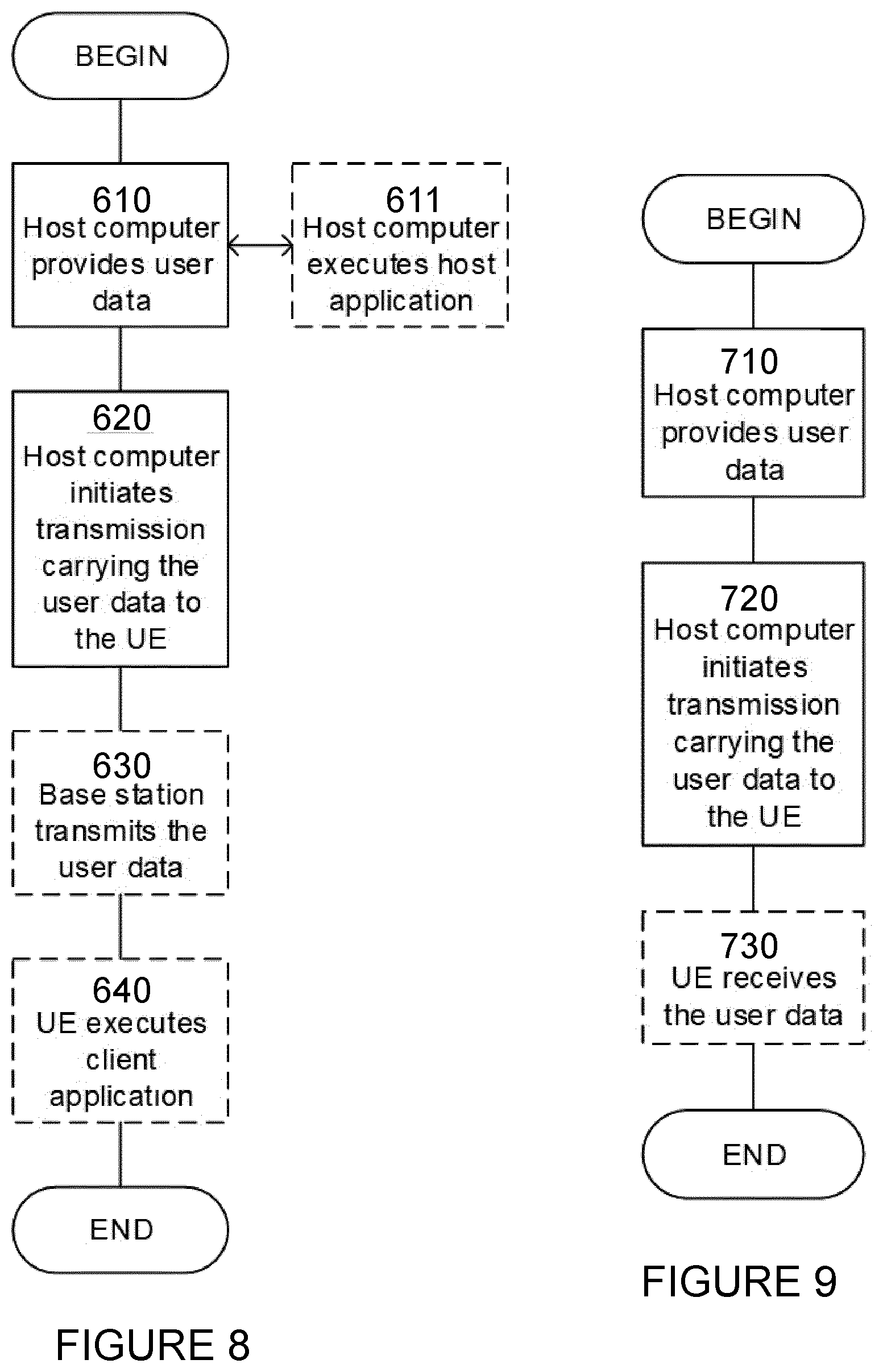Patent US12568493 Figure 8 – Multiple downlink semi-persistent scheduling configurations for New Radio Internet of Things