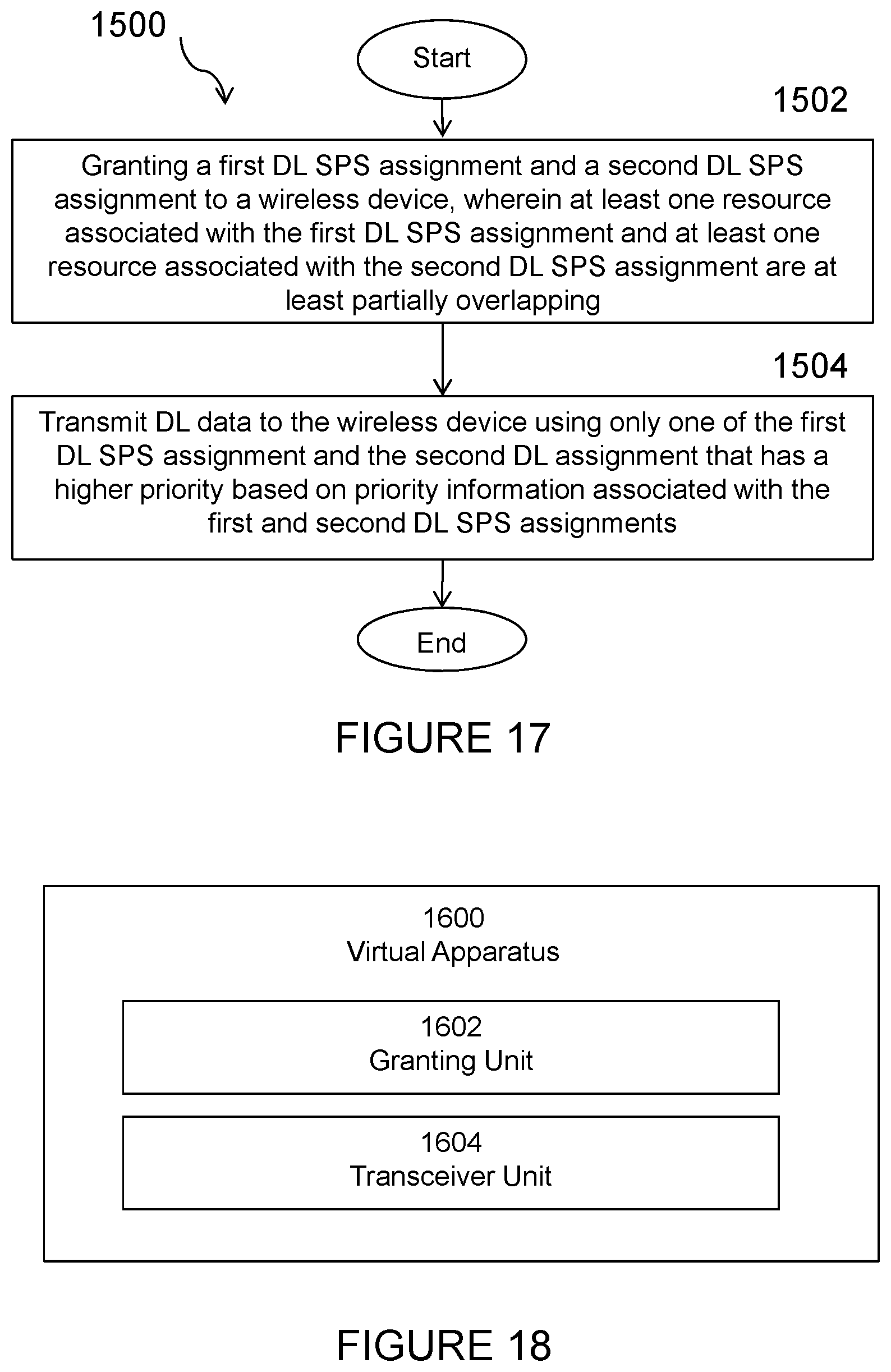 Patent US12568493 Figure 15 – Multiple downlink semi-persistent scheduling configurations for New Radio Internet of Things