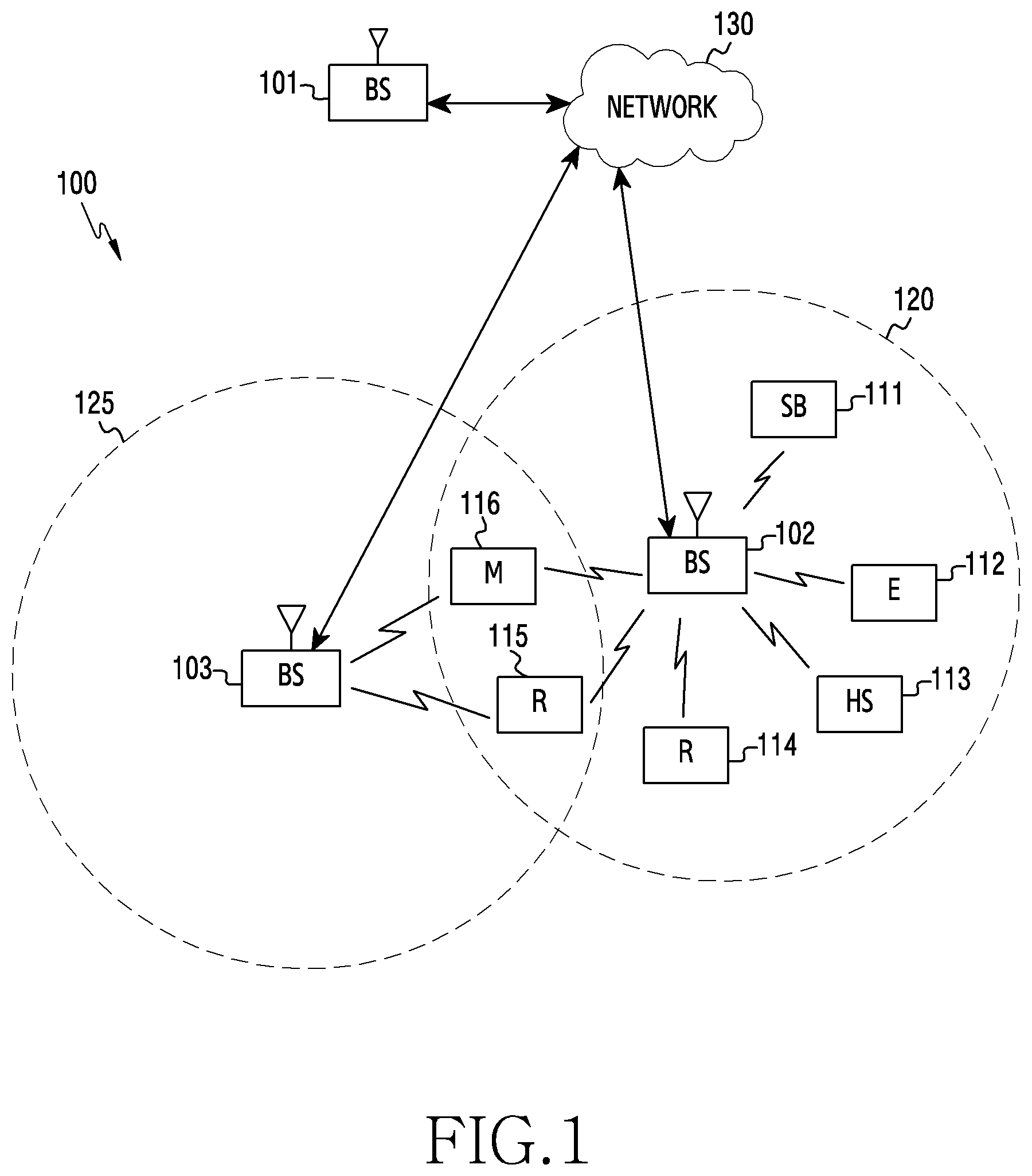 Patent US12568494 Figure 1 – Method and apparatus for receiving and transmitting data and control information