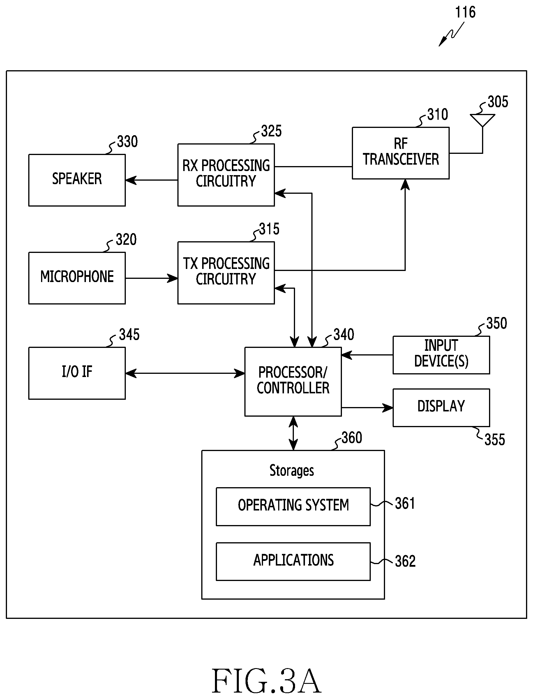 Patent US12568494 Figure 4 – Method and apparatus for receiving and transmitting data and control information