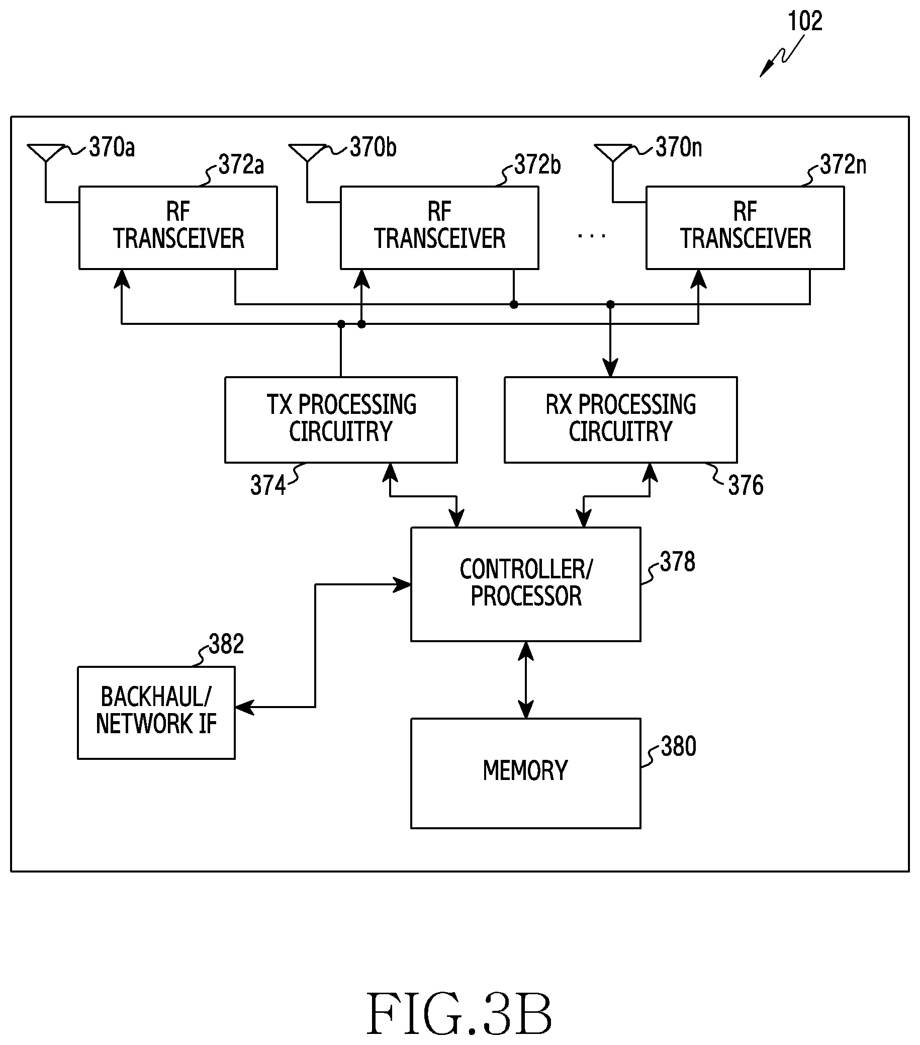 Patent US12568494 Figure 5 – Method and apparatus for receiving and transmitting data and control information