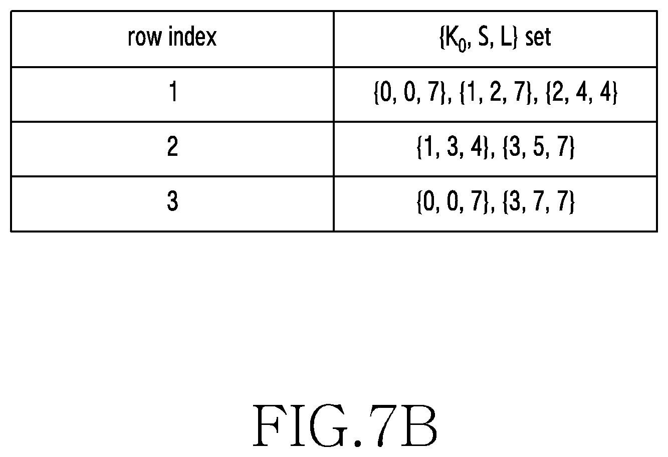 Patent US12568494 Figure 12 – Method and apparatus for receiving and transmitting data and control information