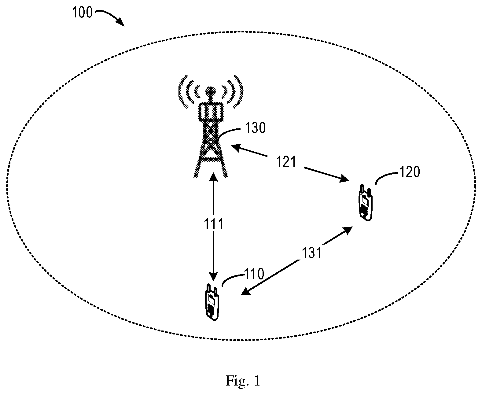 Patent US12568495 Figure 1 – Short signaling transmission for sidelink communication in unlicensed spectrum