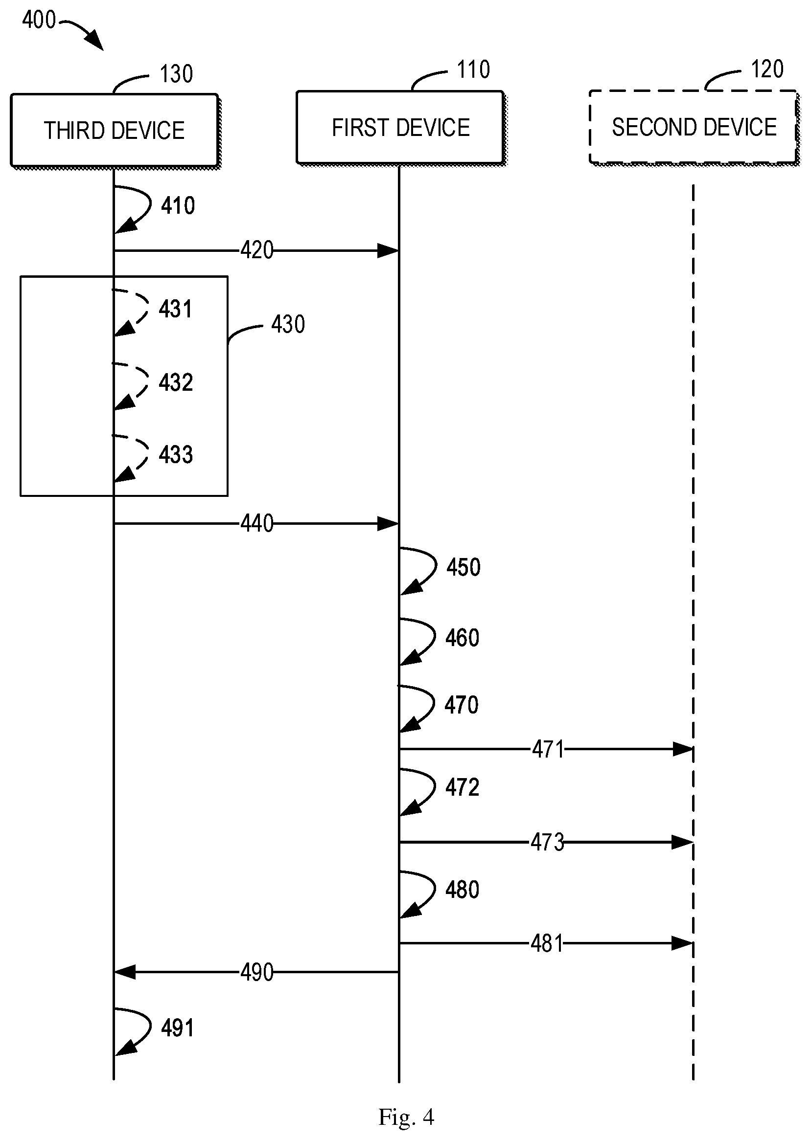 Patent US12568495 Figure 5 – Short signaling transmission for sidelink communication in unlicensed spectrum