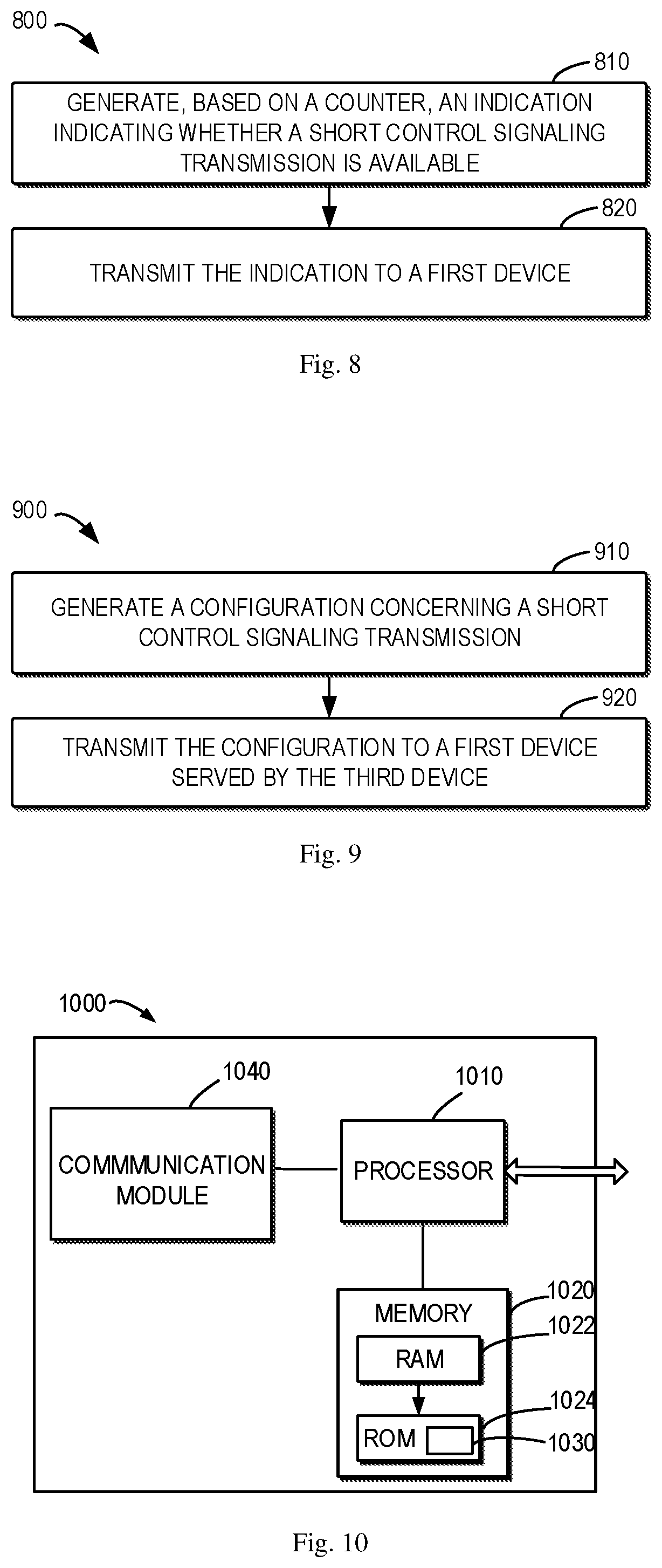 Patent US12568495 Figure 9 – Short signaling transmission for sidelink communication in unlicensed spectrum