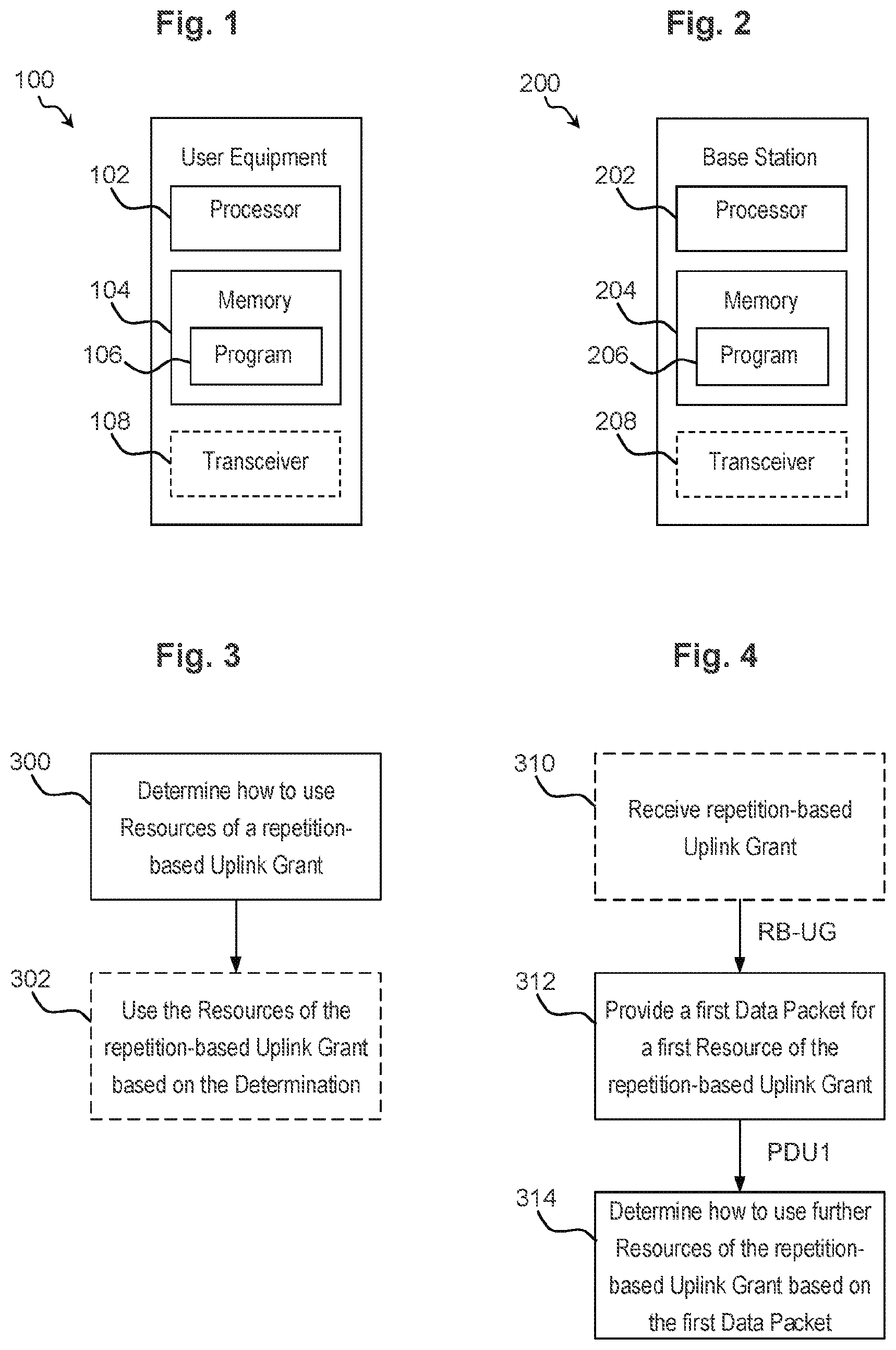 Patent US12568496 Figure 1 – User equipment and base station for managing repetition-based uplink grants in NR