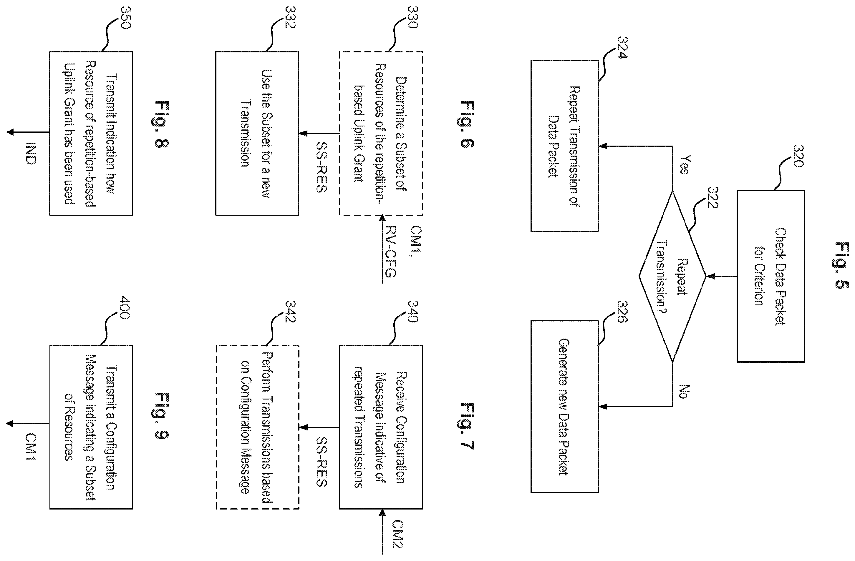 Patent US12568496 Figure 2 – User equipment and base station for managing repetition-based uplink grants in NR