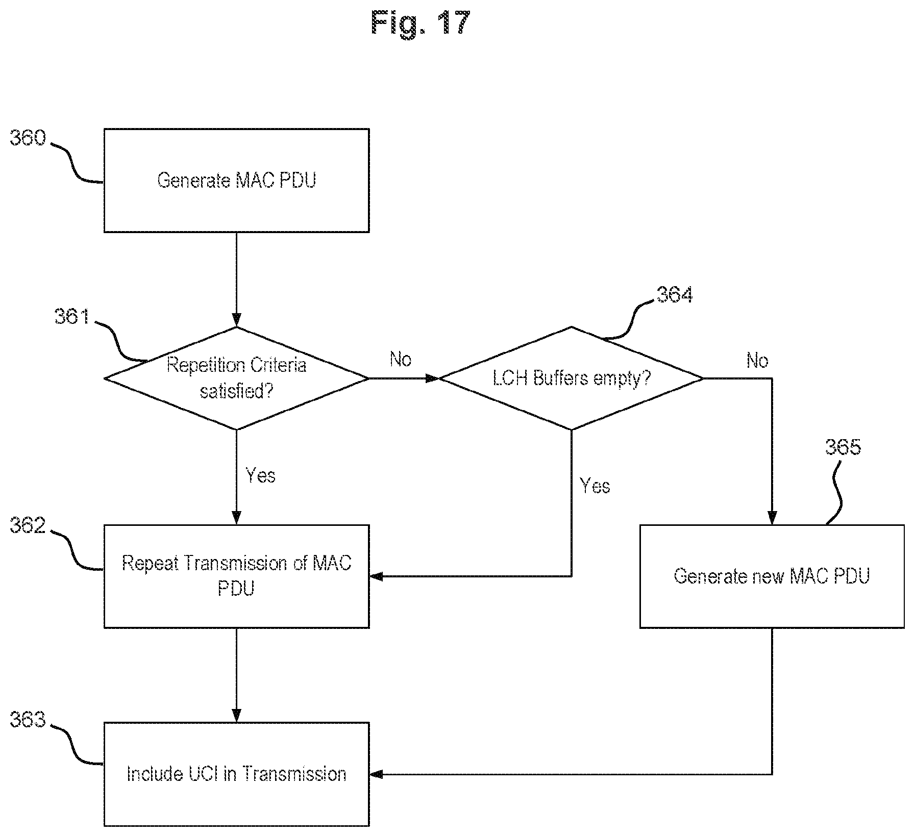 Patent US12568496 Figure 4 – User equipment and base station for managing repetition-based uplink grants in NR