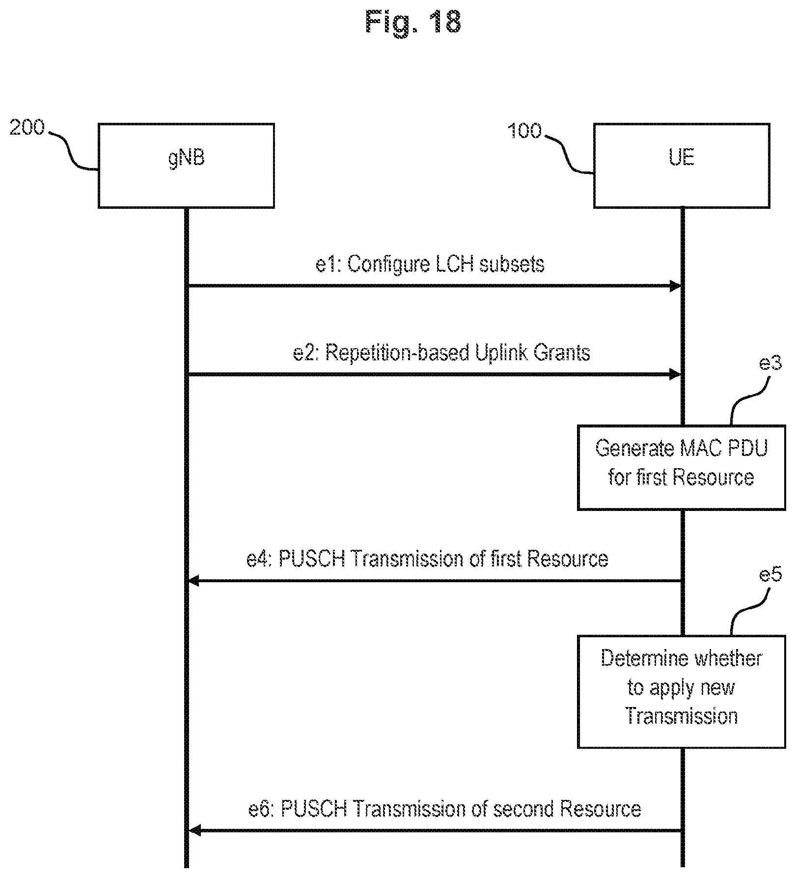 Patent US12568496 Figure 5 – User equipment and base station for managing repetition-based uplink grants in NR