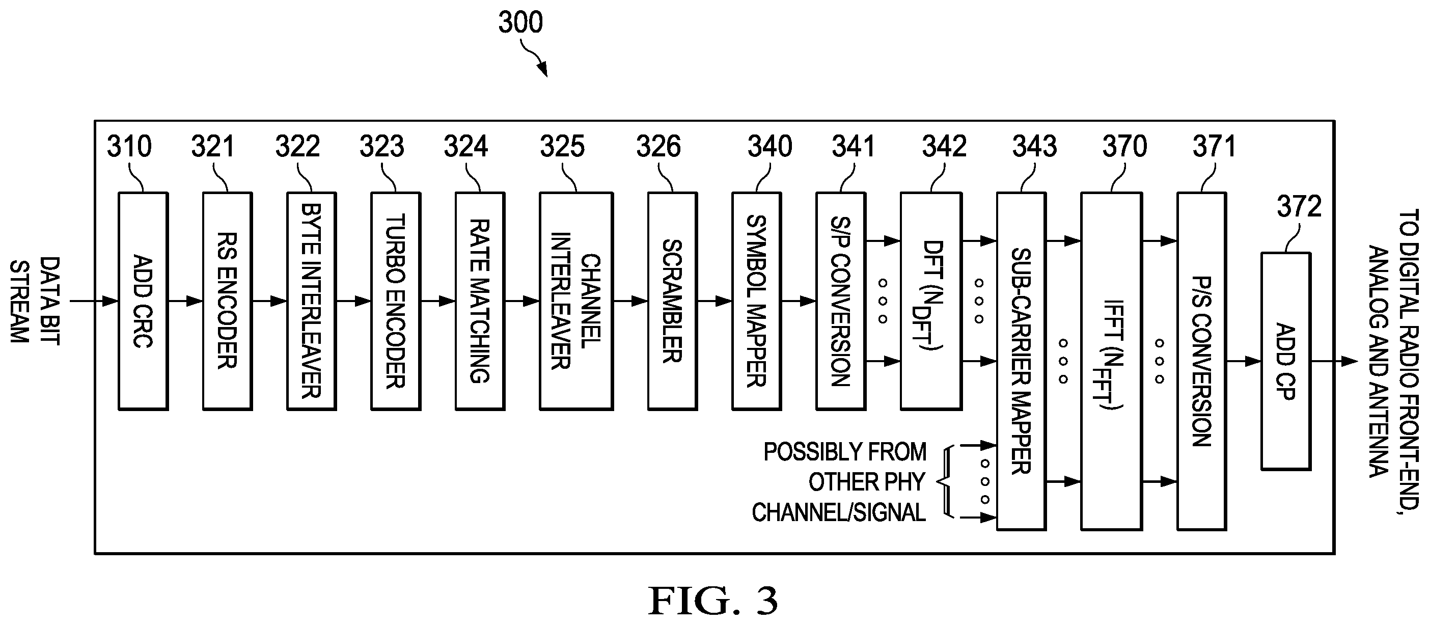 Patent US12568497 Figure 2 – NLOS wireless backhaul uplink communication