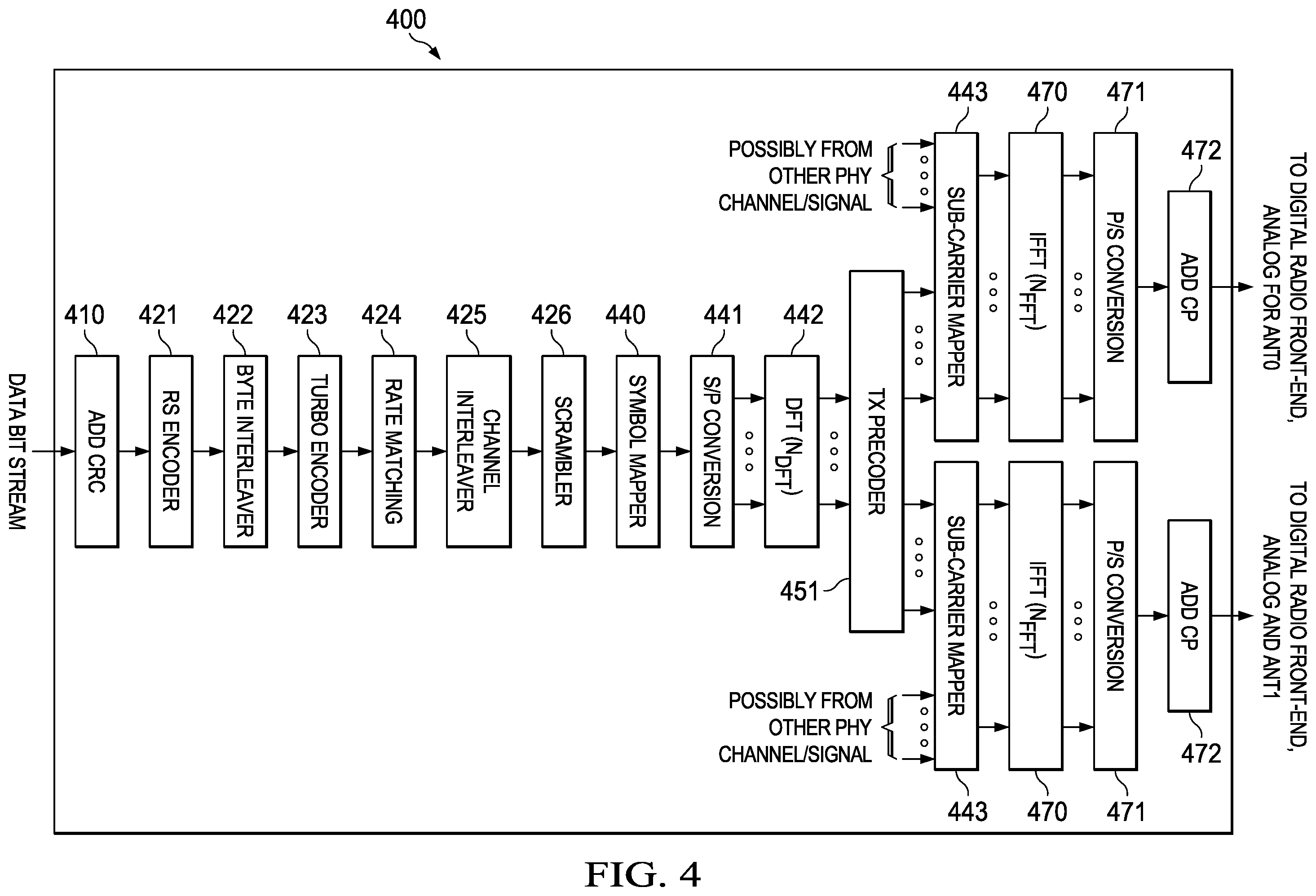 Patent US12568497 Figure 3 – NLOS wireless backhaul uplink communication