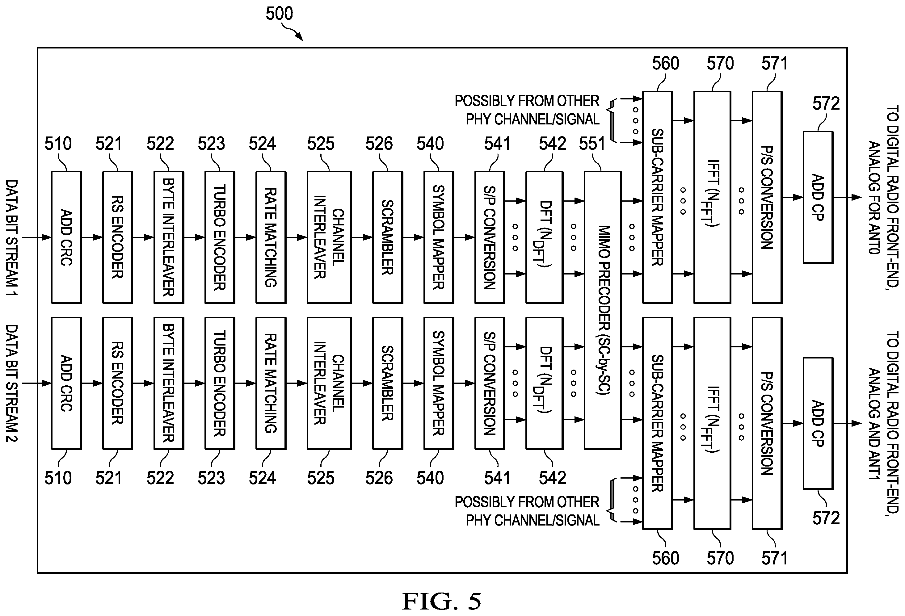 Patent US12568497 Figure 4 – NLOS wireless backhaul uplink communication
