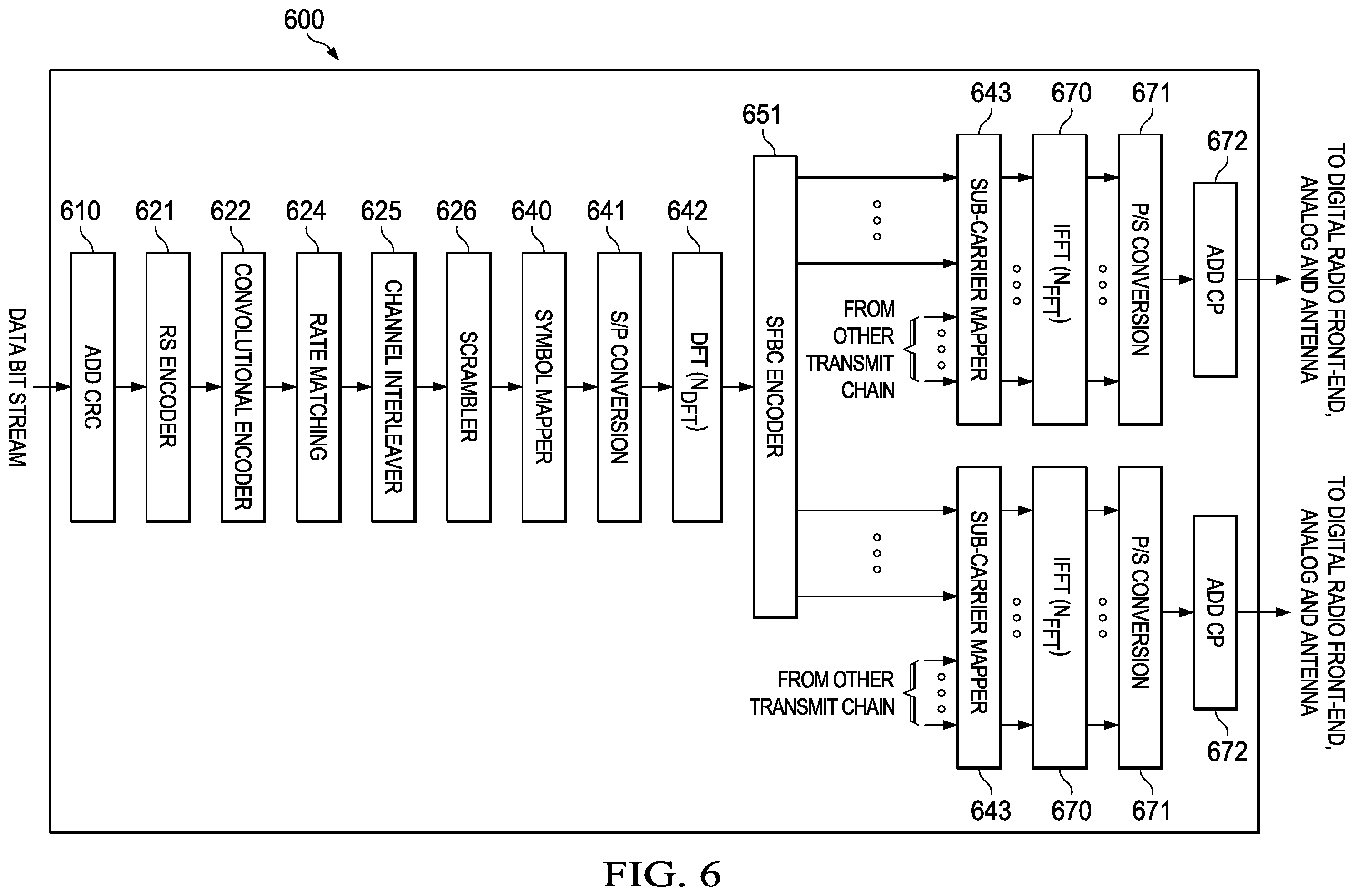 Patent US12568497 Figure 5 – NLOS wireless backhaul uplink communication