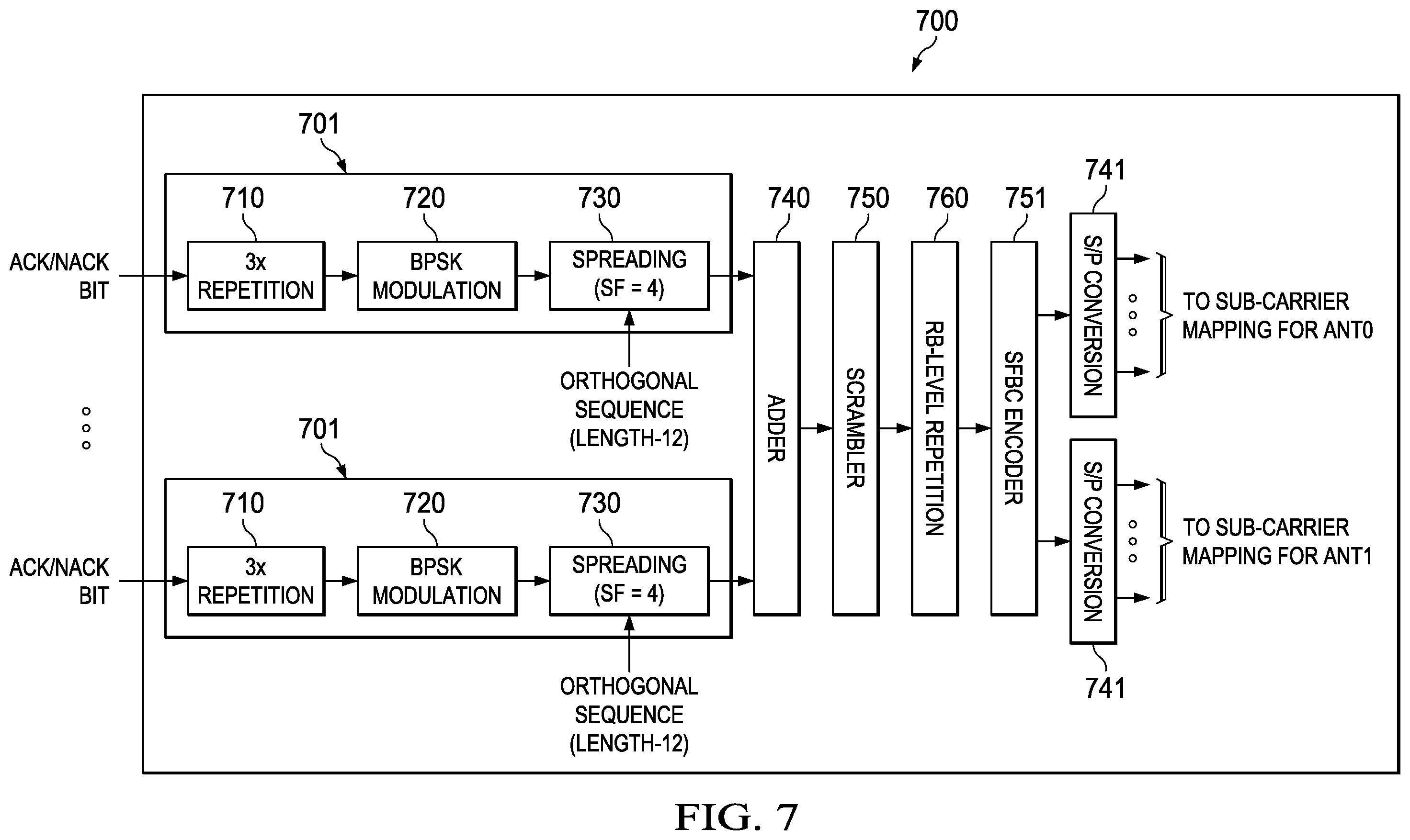 Patent US12568497 Figure 6 – NLOS wireless backhaul uplink communication