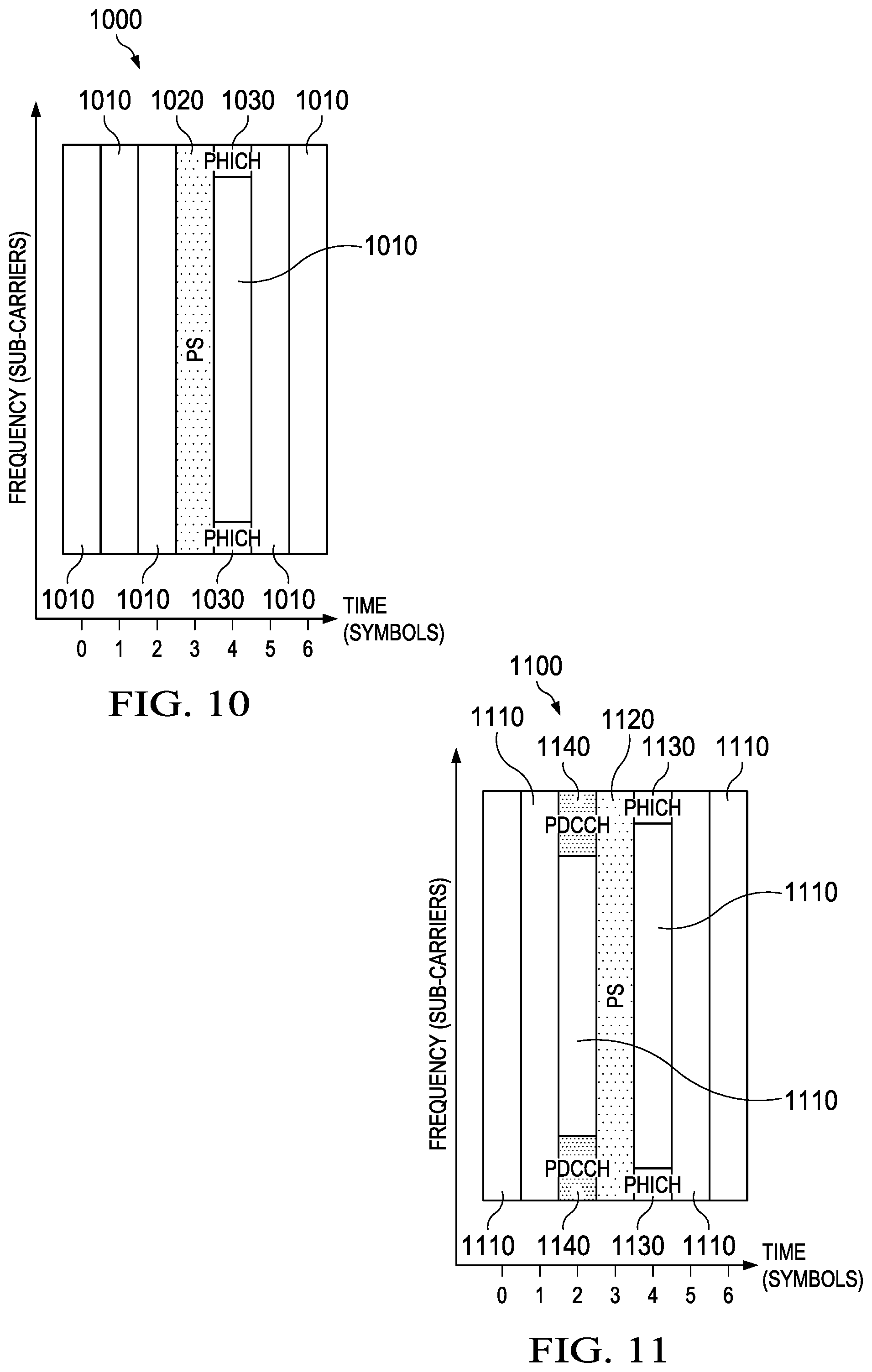 Patent US12568497 Figure 9 – NLOS wireless backhaul uplink communication