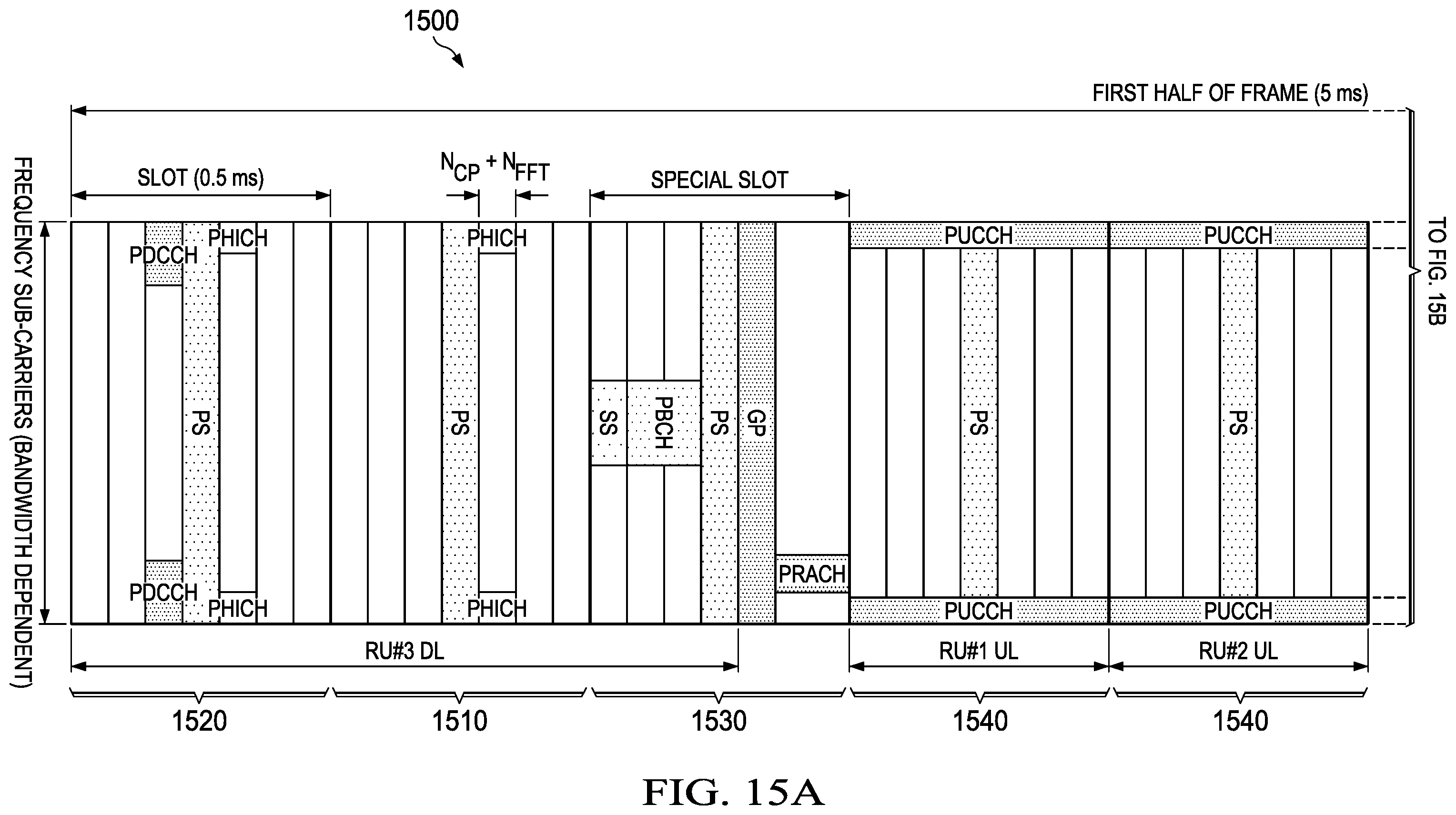 Patent US12568497 Figure 12 – NLOS wireless backhaul uplink communication