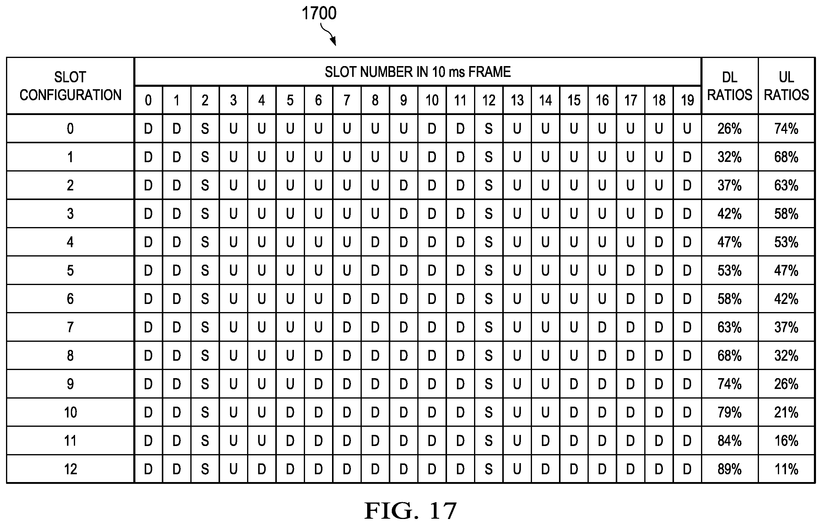 Patent US12568497 Figure 15 – NLOS wireless backhaul uplink communication