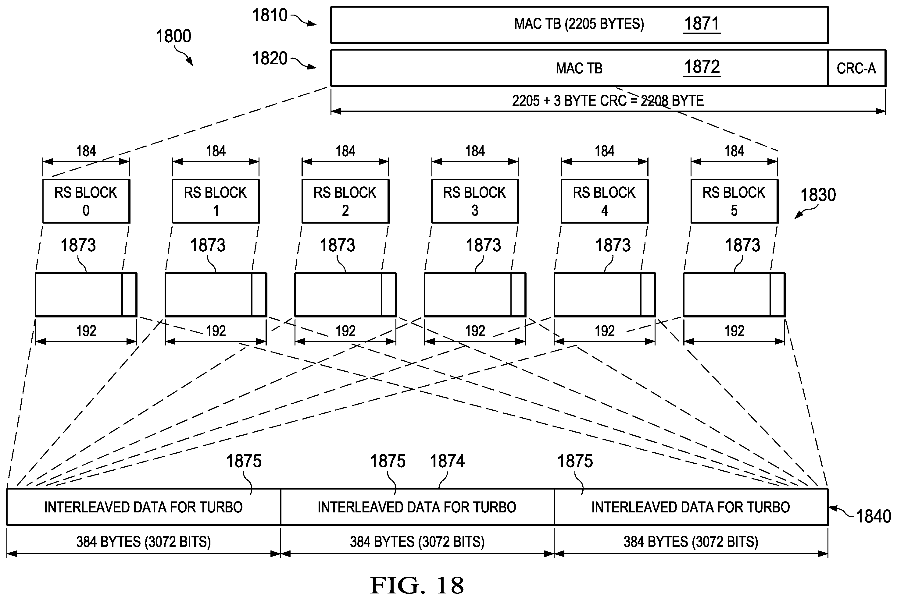 Patent US12568497 Figure 16 – NLOS wireless backhaul uplink communication