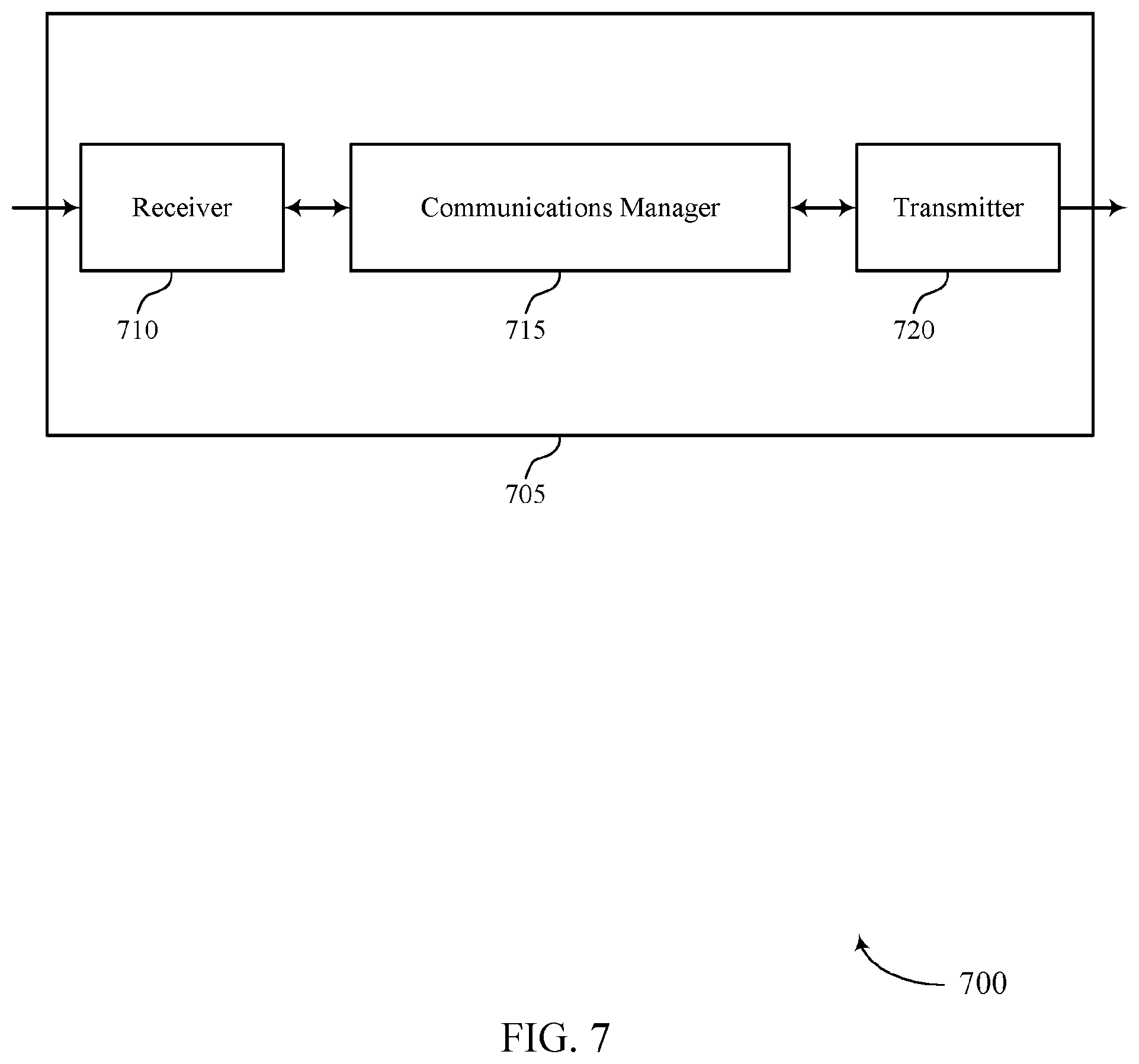 Patent US12568498 Figure 7 – Full-duplex techniques in wireless communications