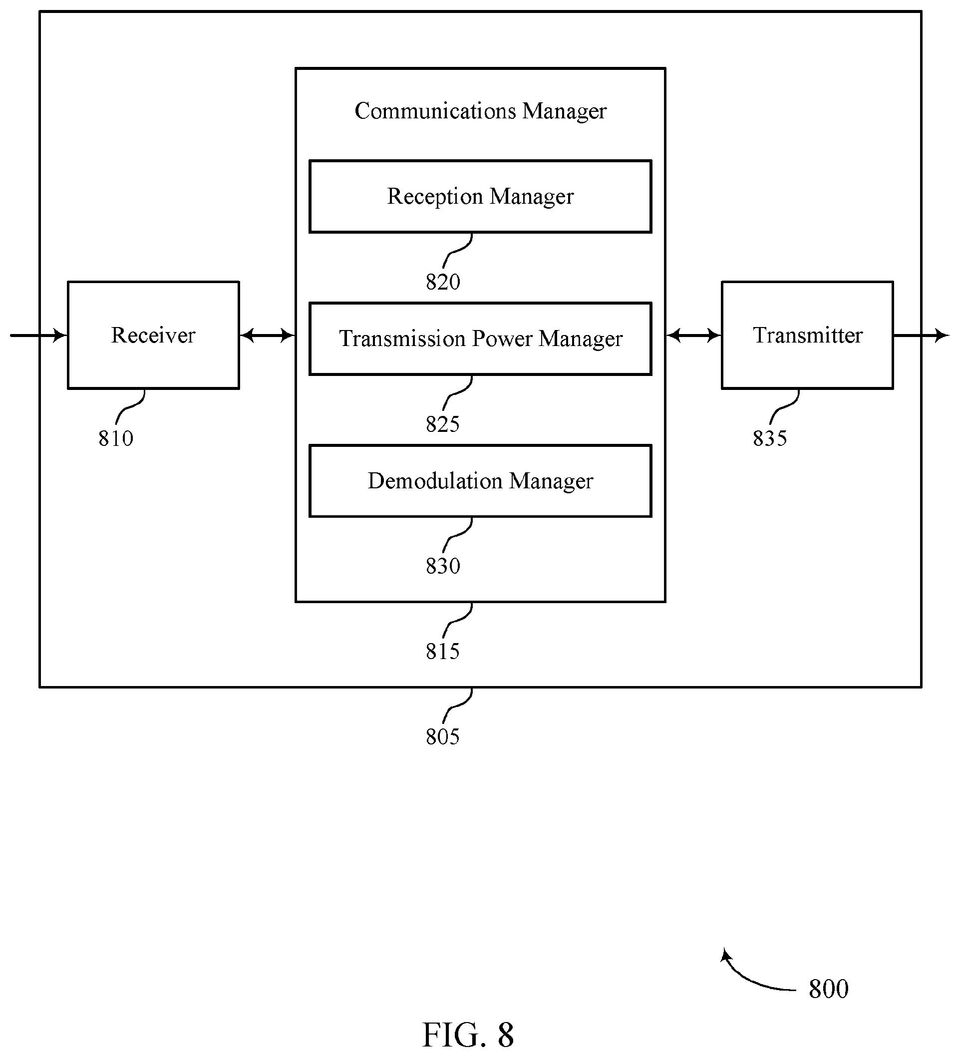 Patent US12568498 Figure 8 – Full-duplex techniques in wireless communications