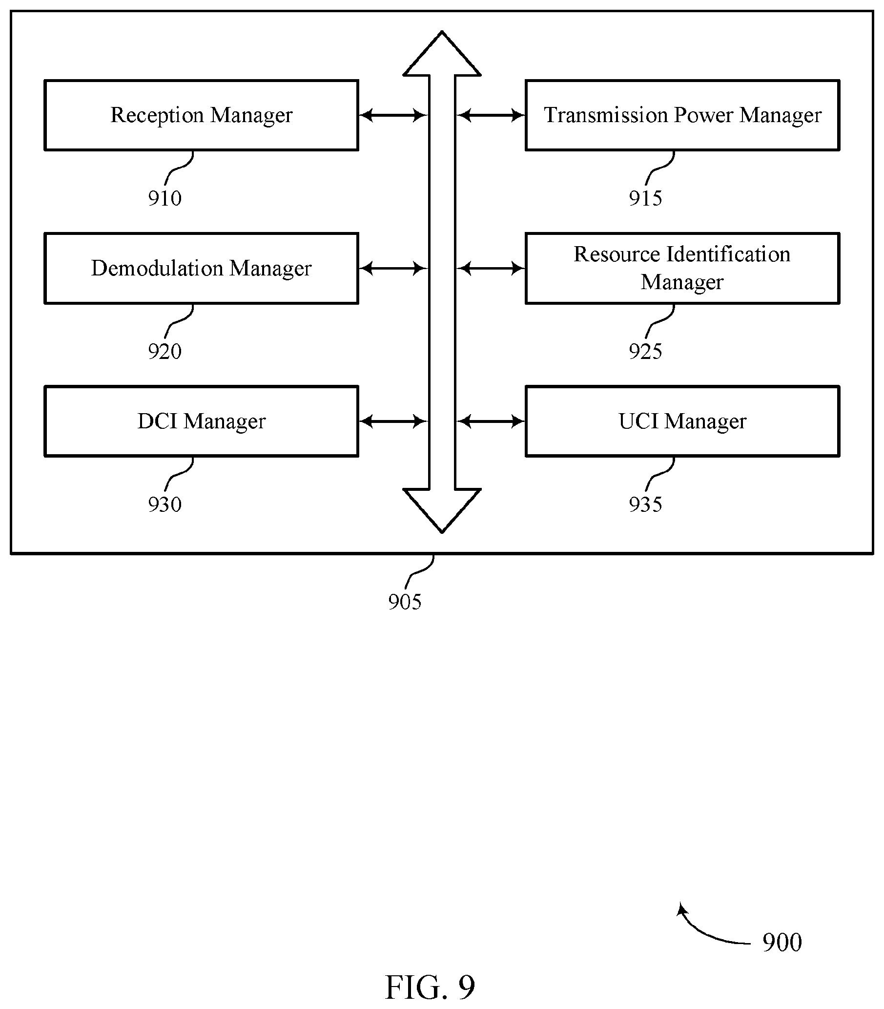 Patent US12568498 Figure 9 – Full-duplex techniques in wireless communications