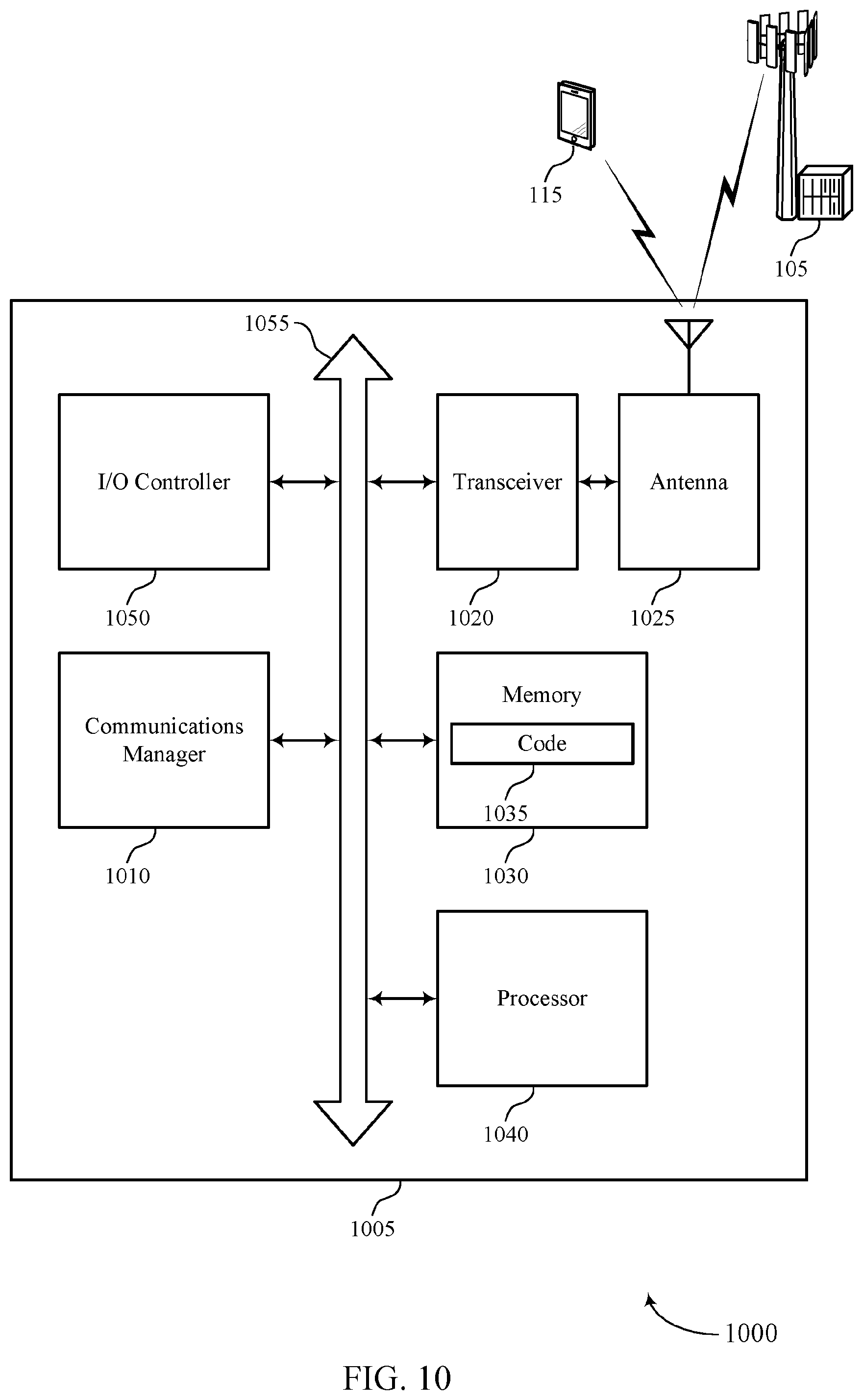 Patent US12568498 Figure 10 – Full-duplex techniques in wireless communications