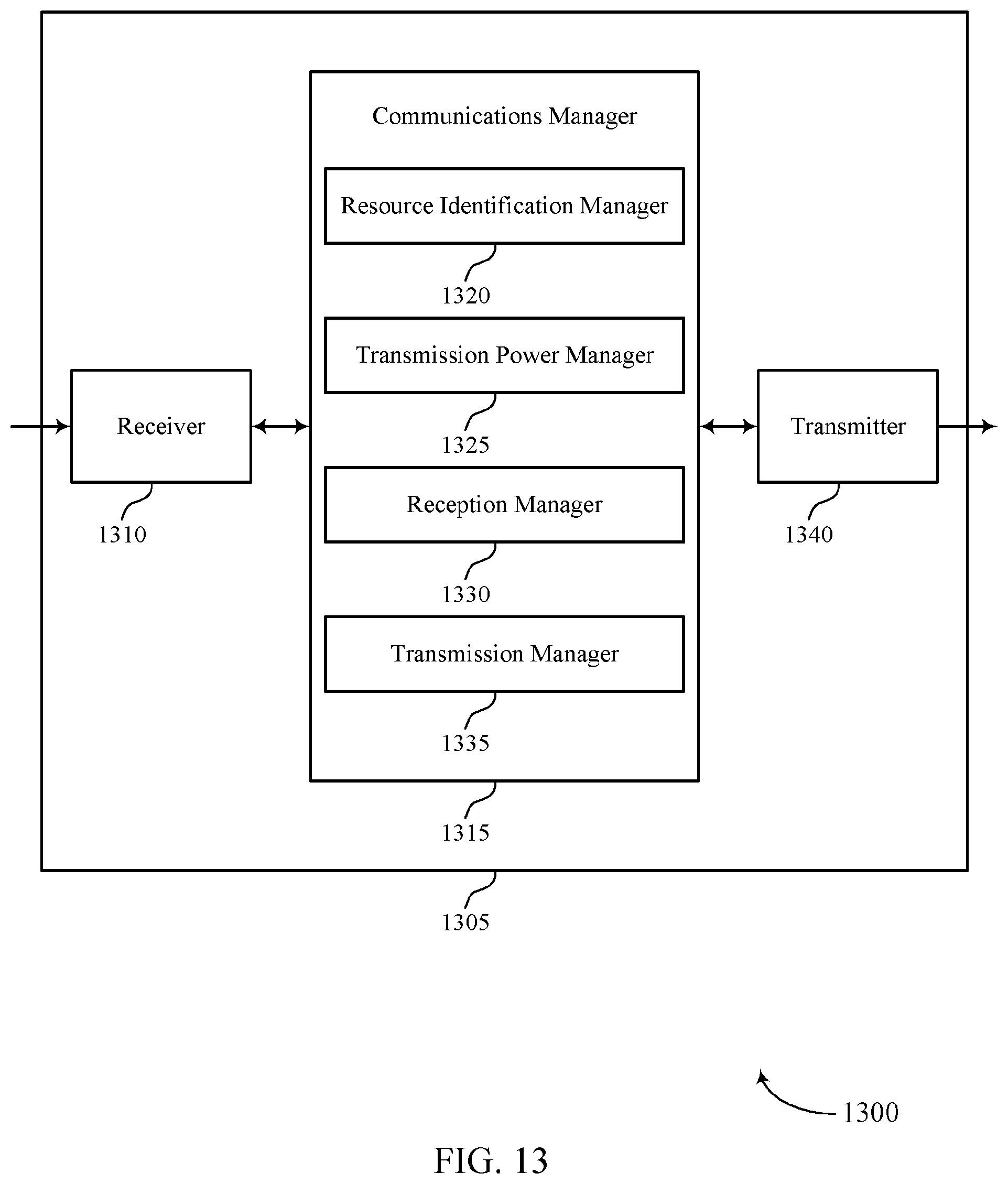 Patent US12568498 Figure 13 – Full-duplex techniques in wireless communications