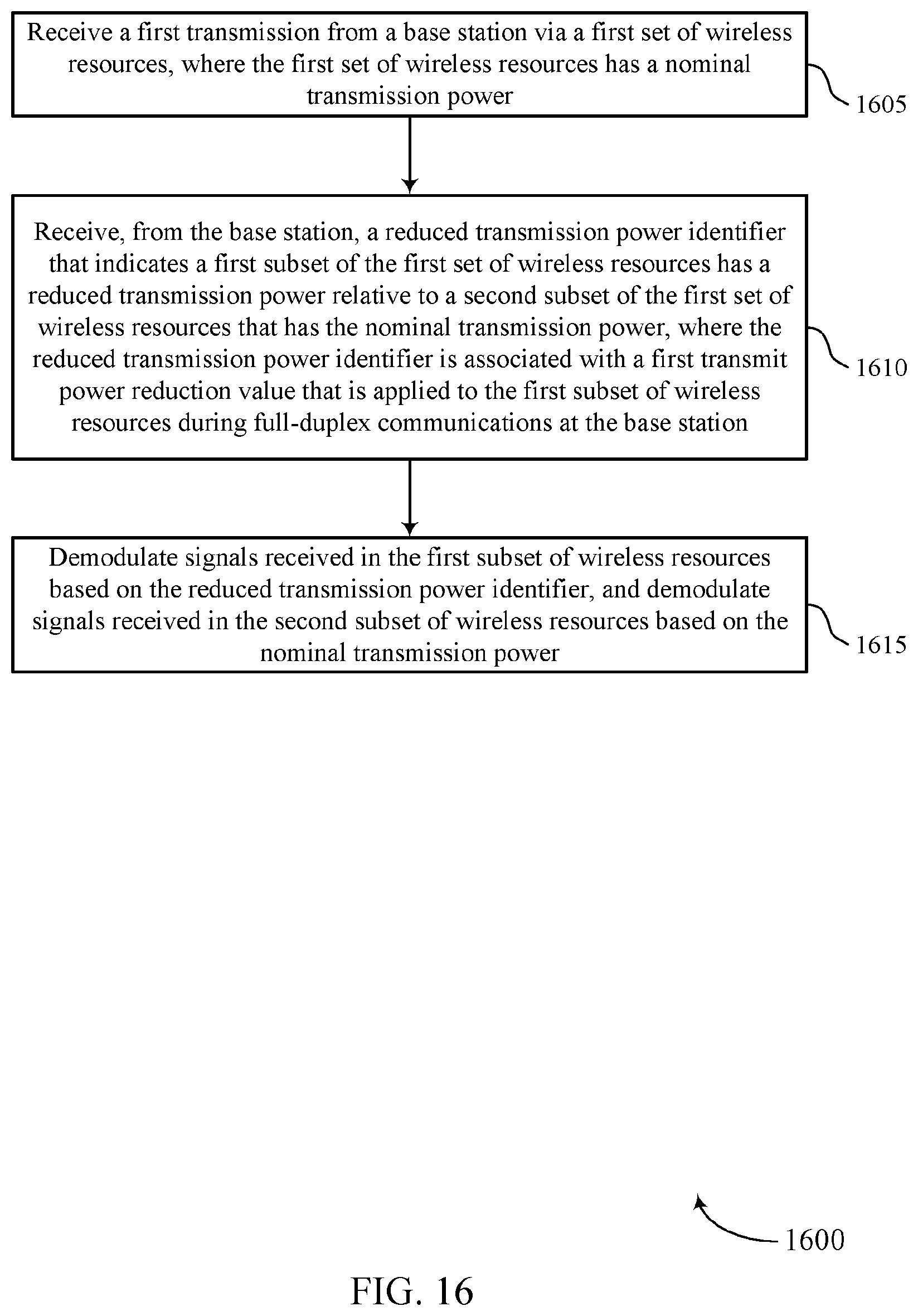 Patent US12568498 Figure 16 – Full-duplex techniques in wireless communications