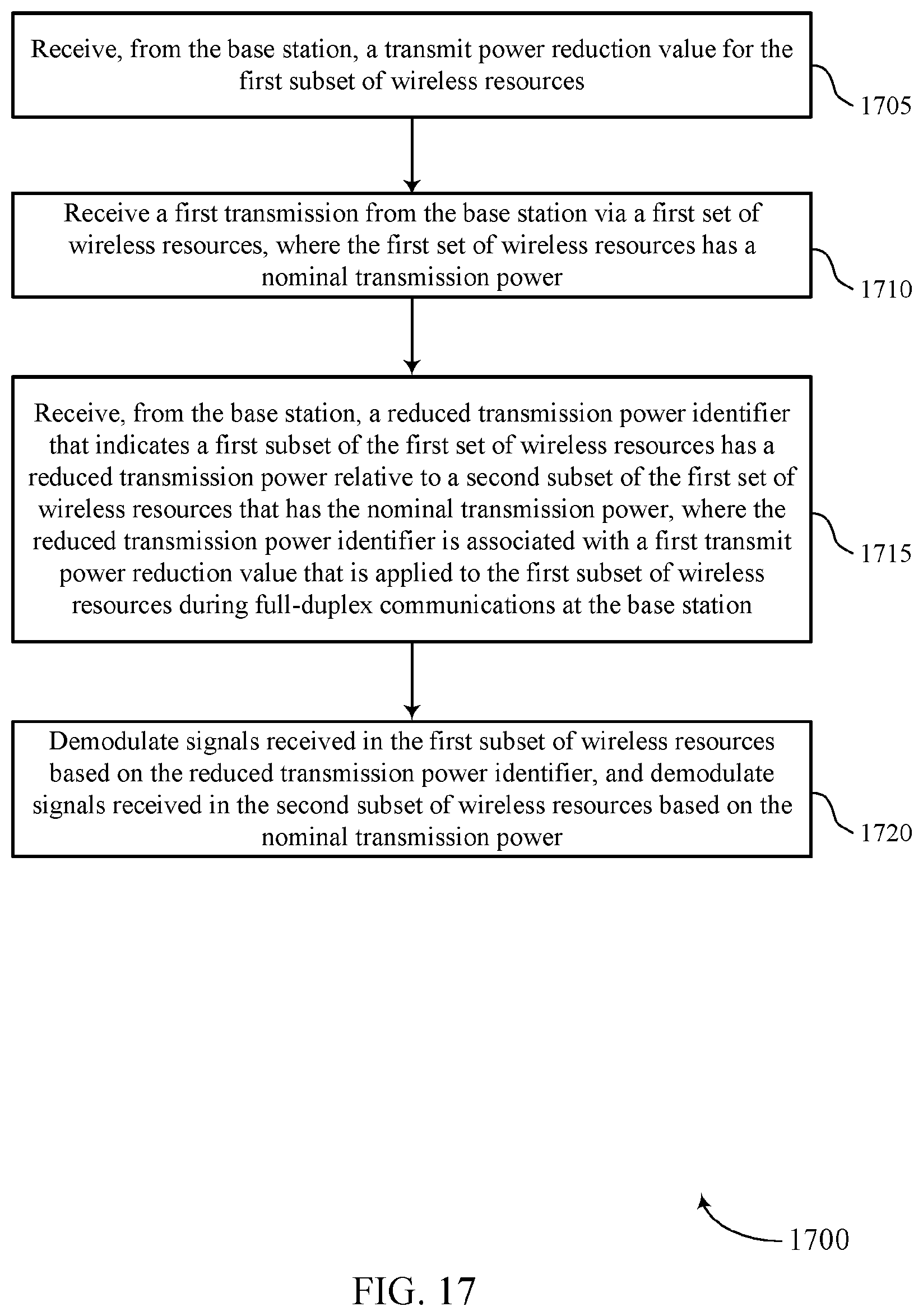 Patent US12568498 Figure 17 – Full-duplex techniques in wireless communications
