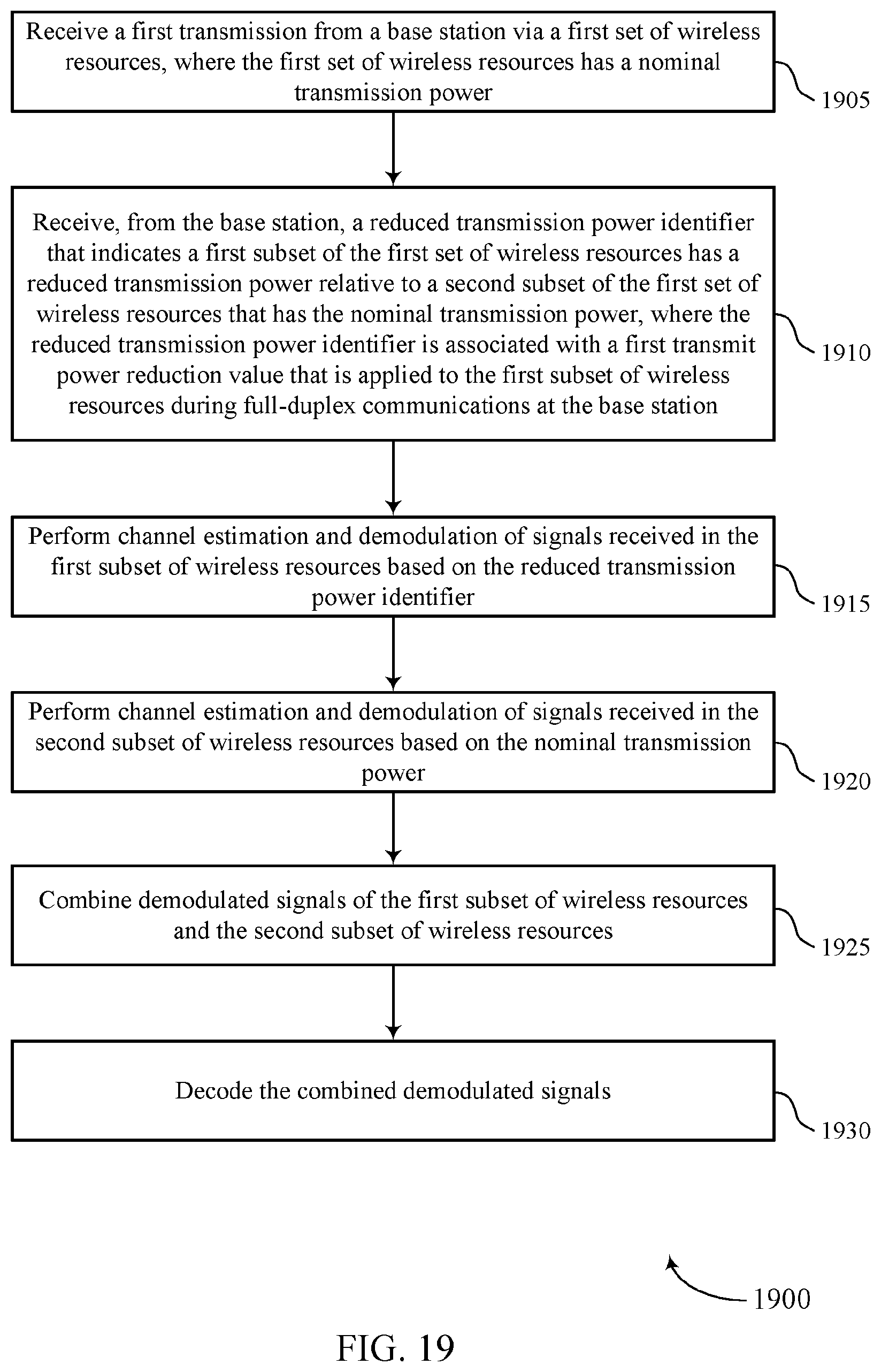 Patent US12568498 Figure 19 – Full-duplex techniques in wireless communications