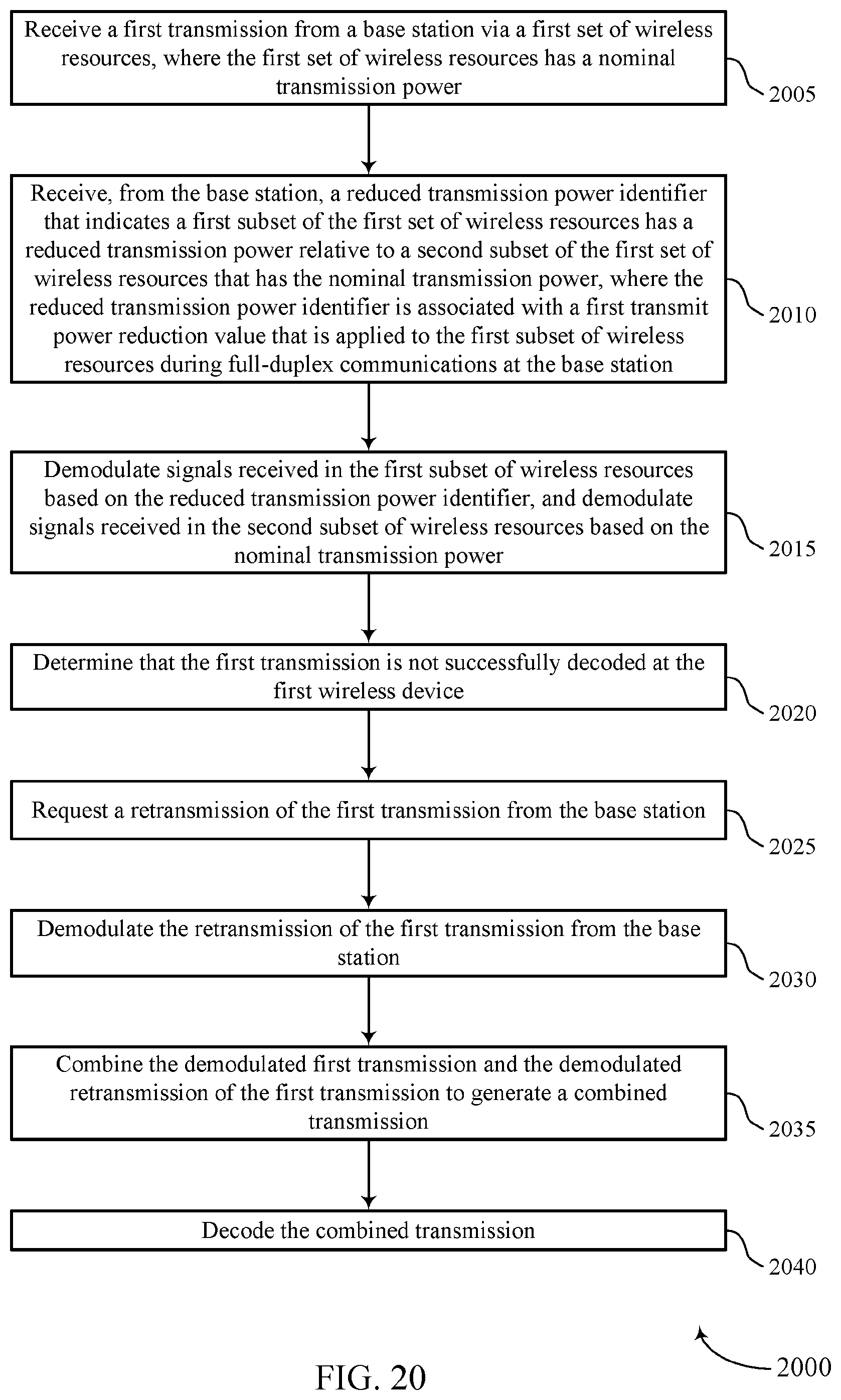 Patent US12568498 Figure 20 – Full-duplex techniques in wireless communications