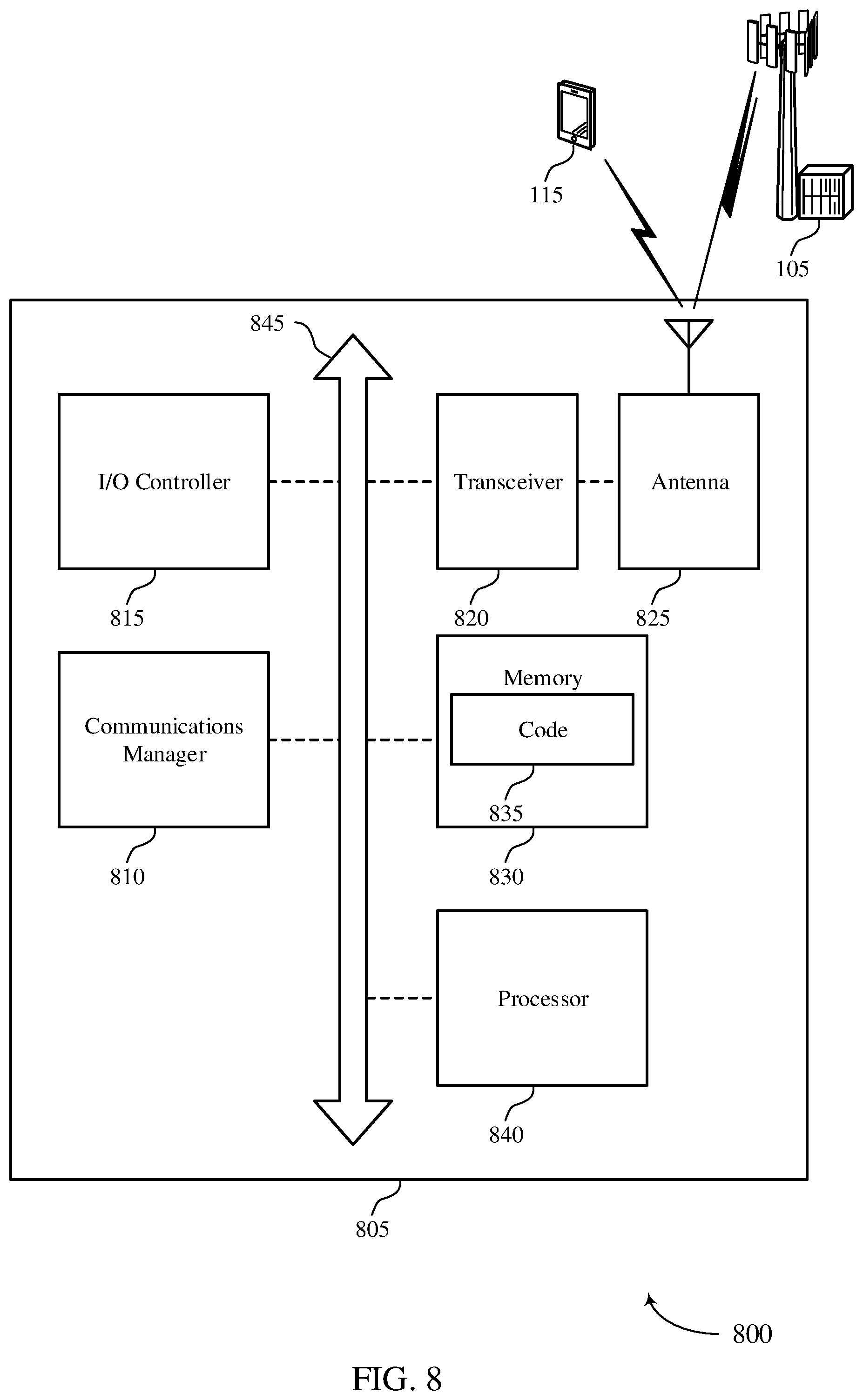 Patent US12568500 Figure 8 – Signaling for activation of a bandwidth part
