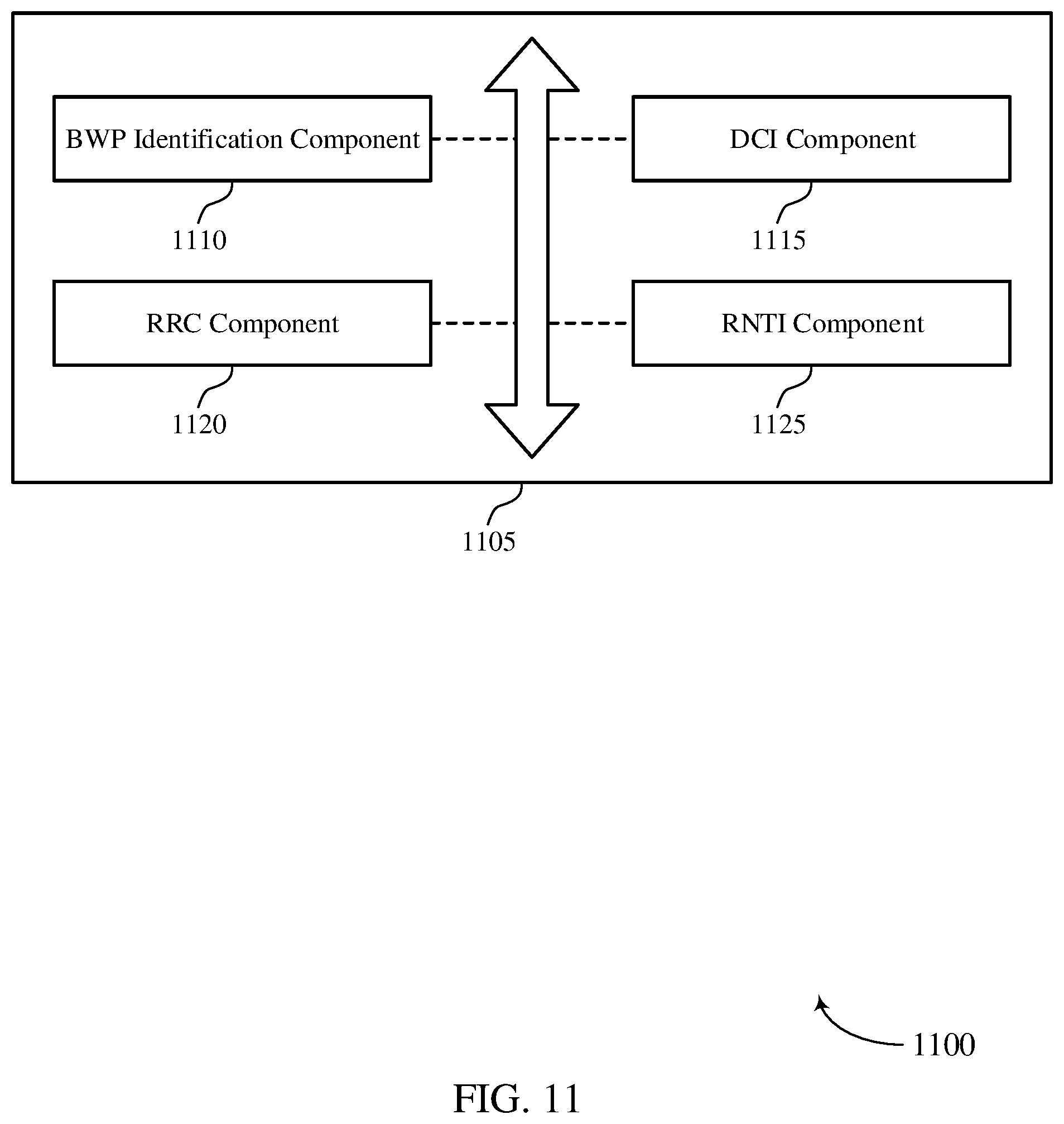 Patent US12568500 Figure 11 – Signaling for activation of a bandwidth part