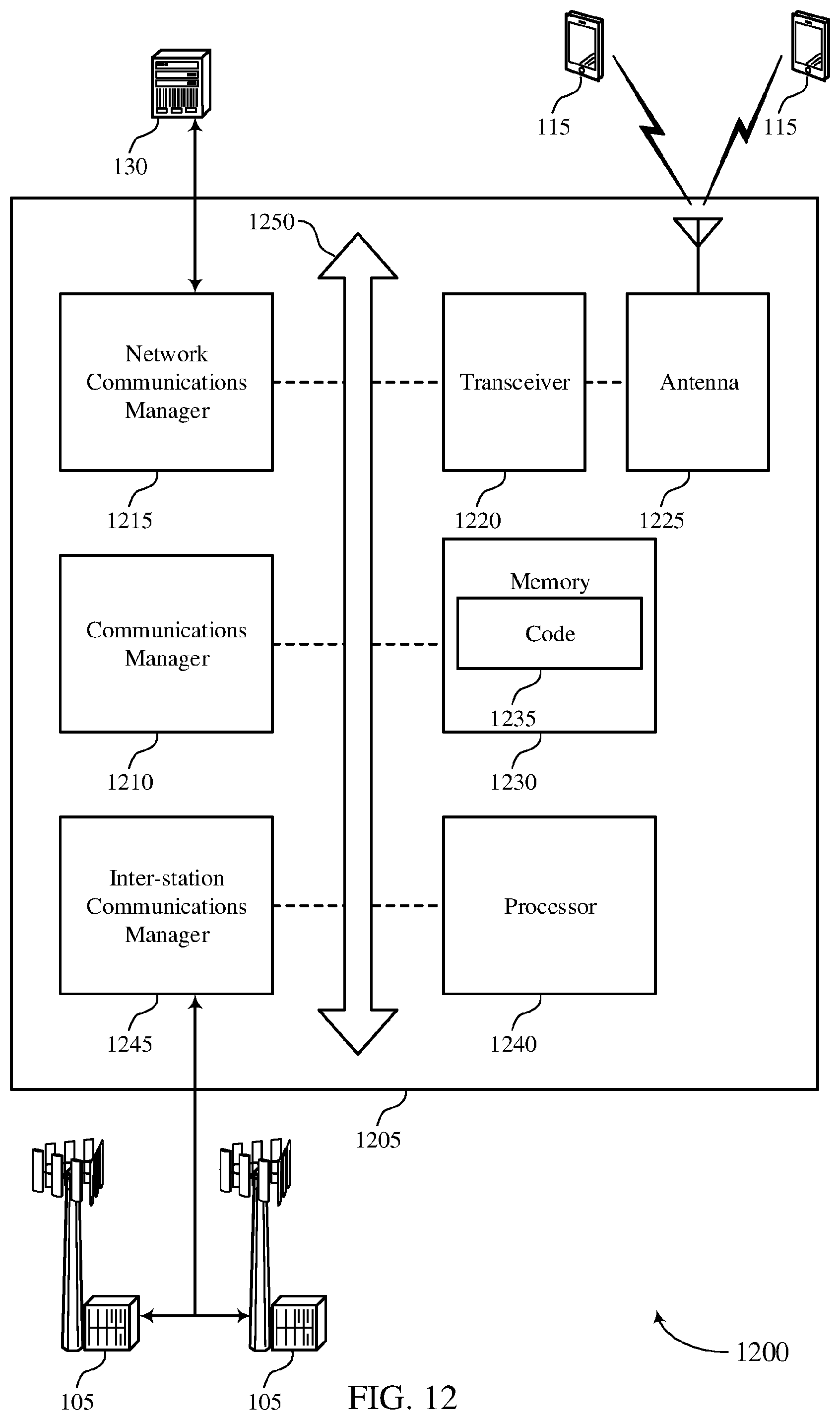 Patent US12568500 Figure 12 – Signaling for activation of a bandwidth part