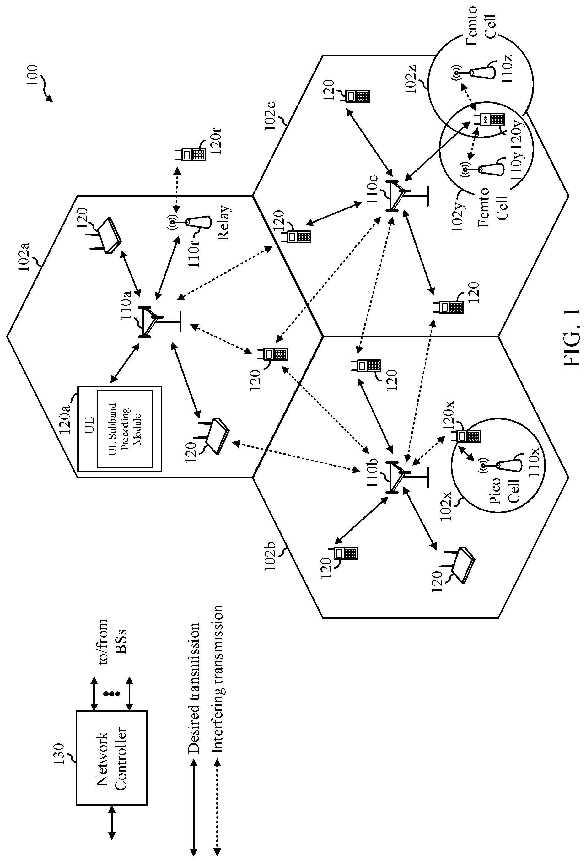Patent US12568501 Figure 1 – Uplink grant downlink control information for frequency domain compressed uplink precoding