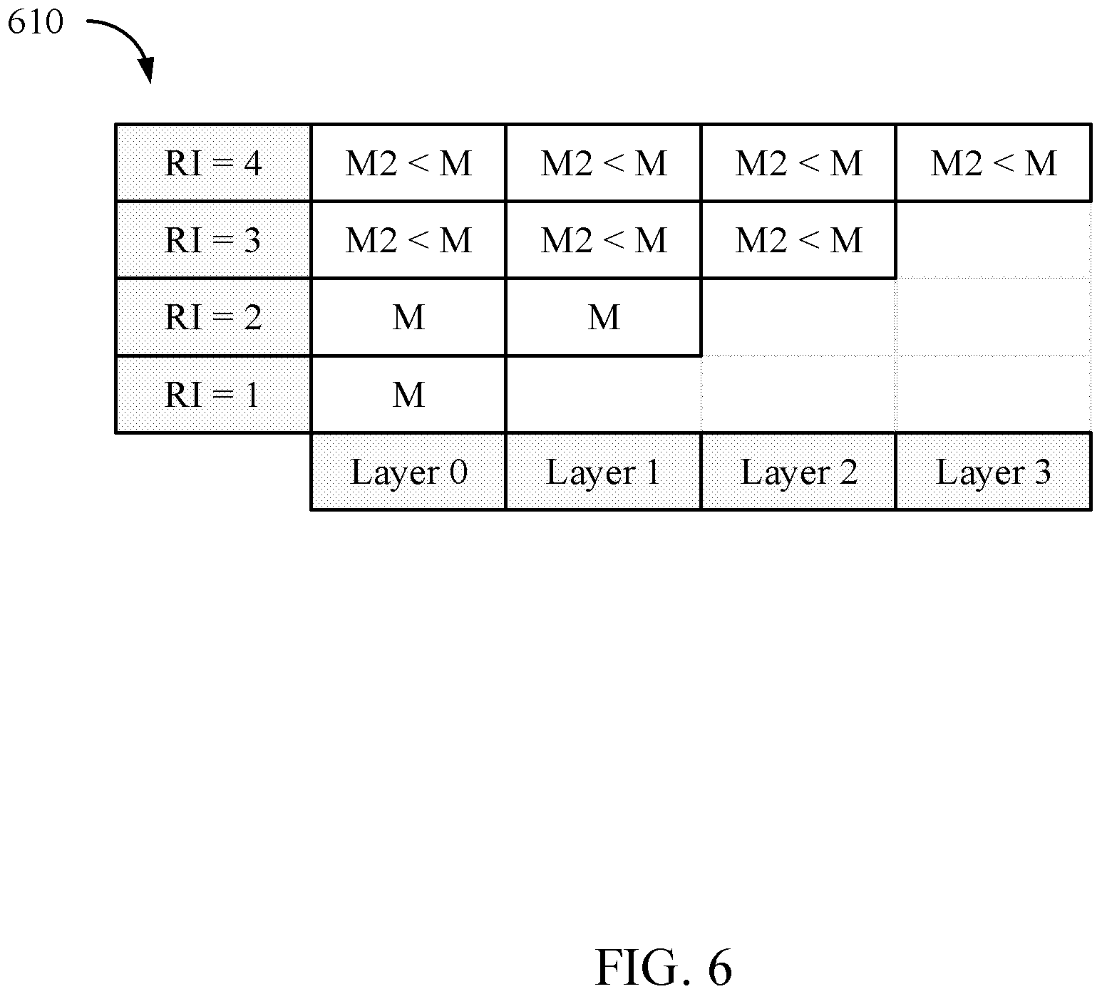 Patent US12568501 Figure 6 – Uplink grant downlink control information for frequency domain compressed uplink precoding