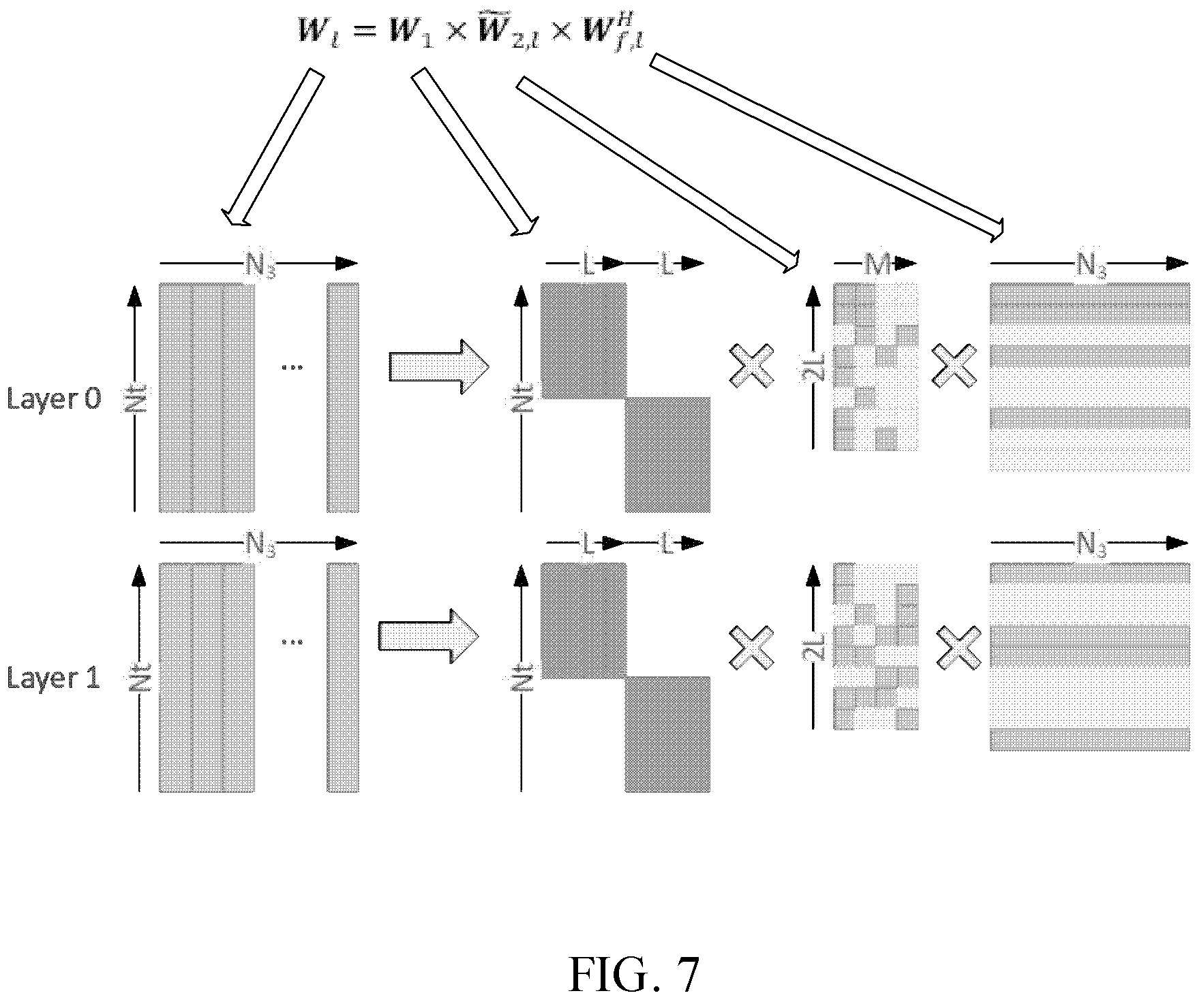 Patent US12568501 Figure 7 – Uplink grant downlink control information for frequency domain compressed uplink precoding