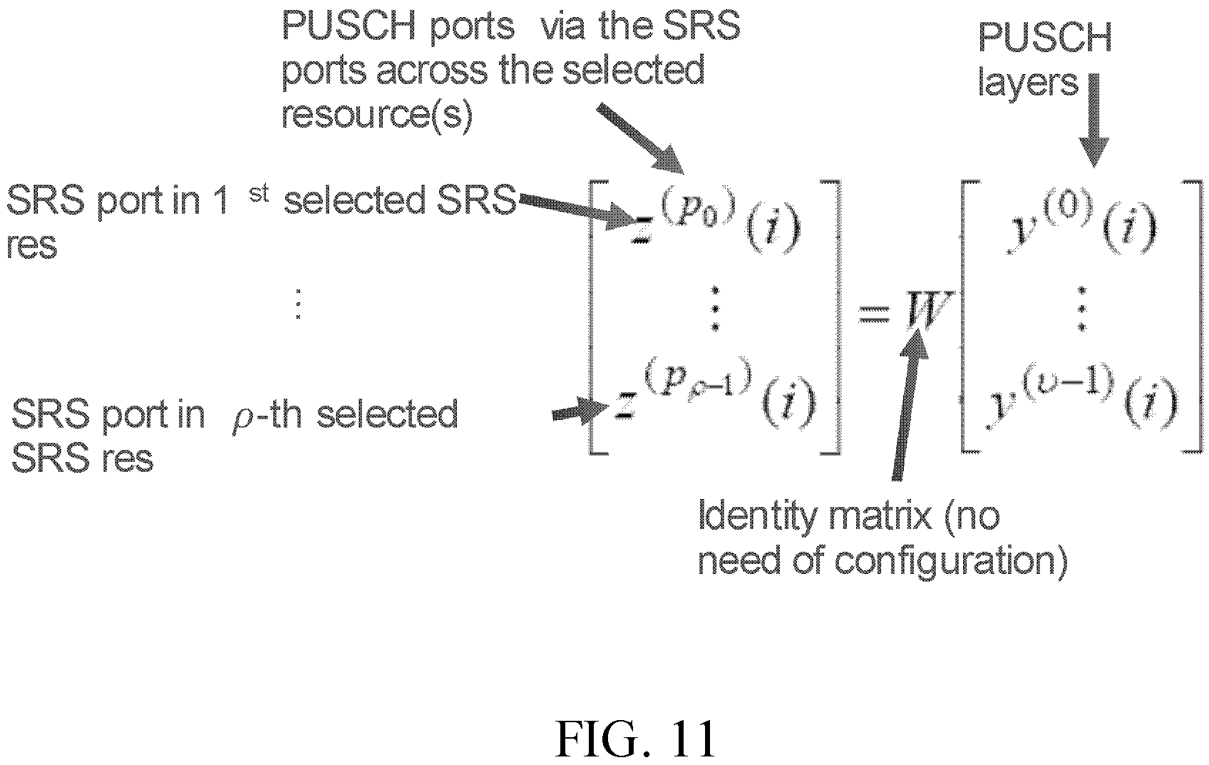 Patent US12568501 Figure 11 – Uplink grant downlink control information for frequency domain compressed uplink precoding