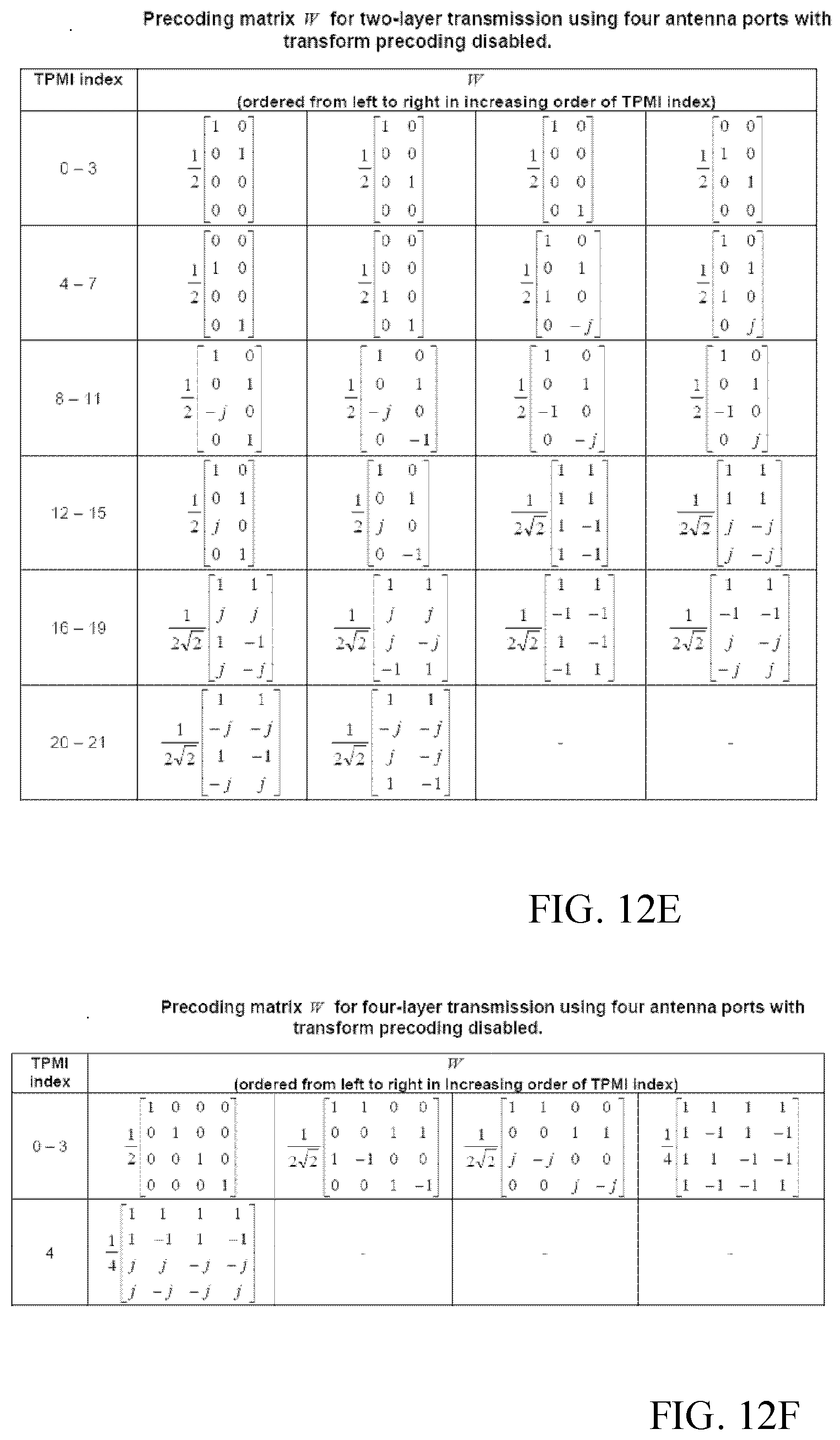 Patent US12568501 Figure 13 – Uplink grant downlink control information for frequency domain compressed uplink precoding
